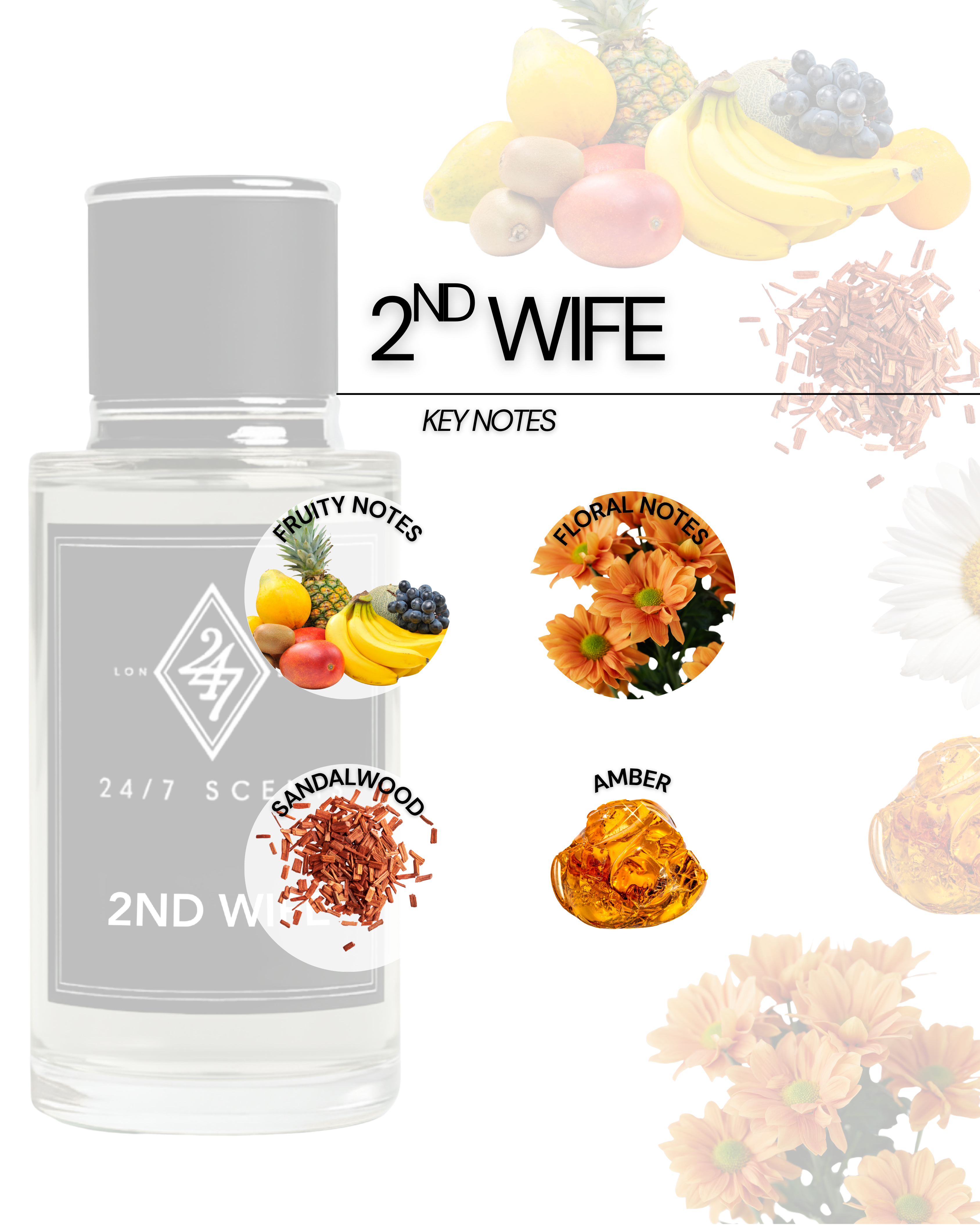 2nd Wife Eau de Parfum (50ml). A fruity-floral fragrance with sandalwood & amber. Elegant, feminine & long-lasting.