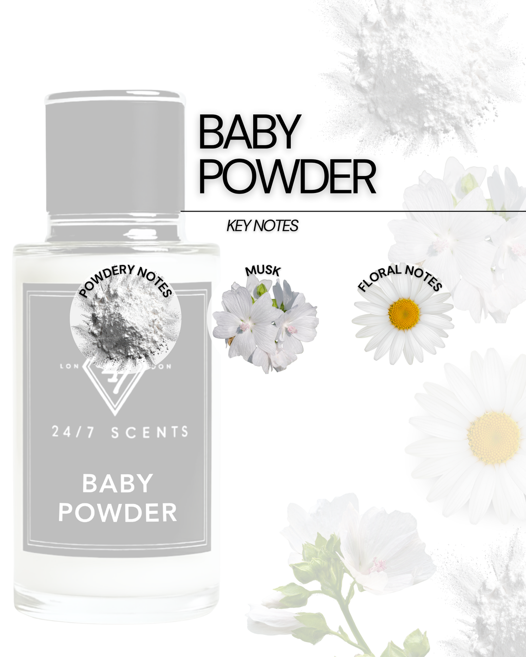 Baby Powder 50ml Perfume Spray – soft, powdery fragrance with floral notes & musk. Long-lasting, elegant, and perfect for everyday wear or gifting.