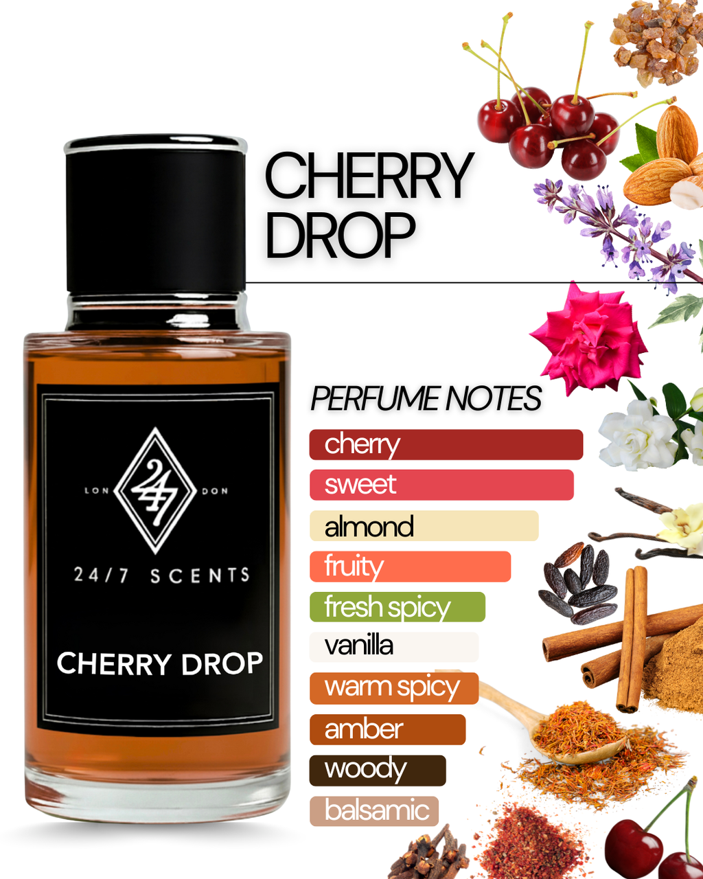 Cherry Drop – inspired by Tom Ford Lost Cherry. A luxurious fragrance with notes of cherry, almond, rose, vanilla, and patchouli. Long-lasting and elegant.