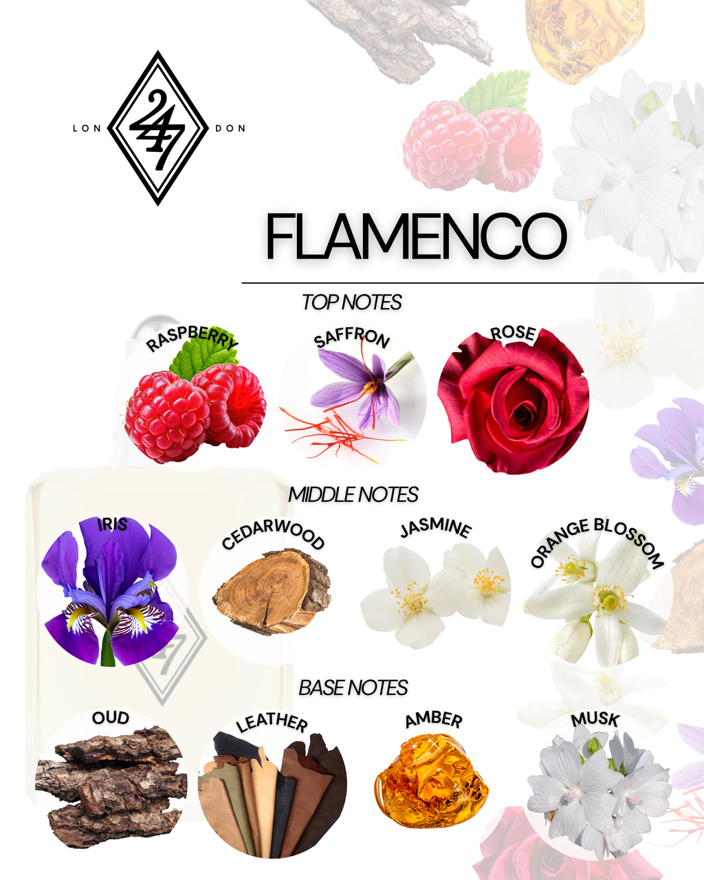 Flamenco Fragrance Oil – Available in 3ml, 6ml, 12ml & 24ml. A luxurious blend of saffron, rose, oud & leather. Elegant, warm & long-lasting.”