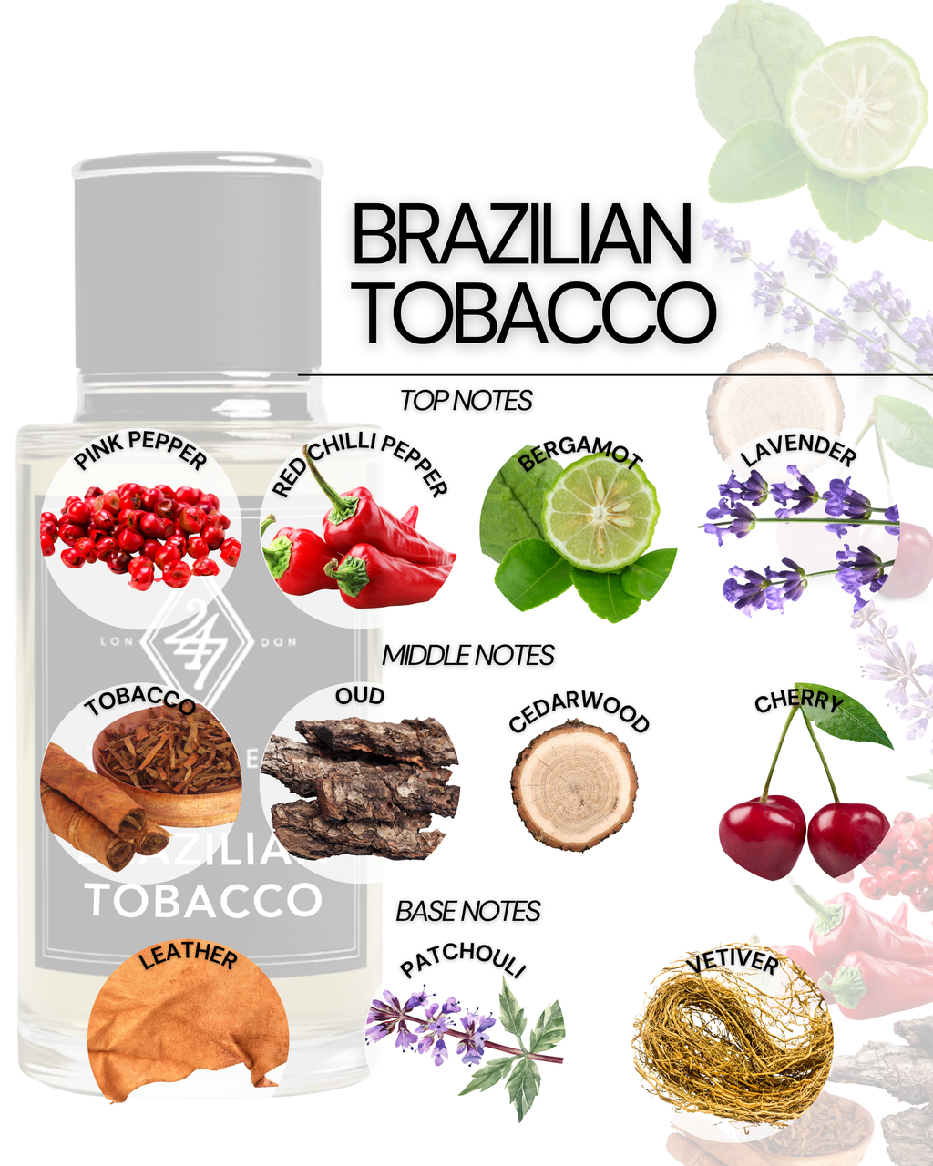 Brazilian Tobacco (50ML)