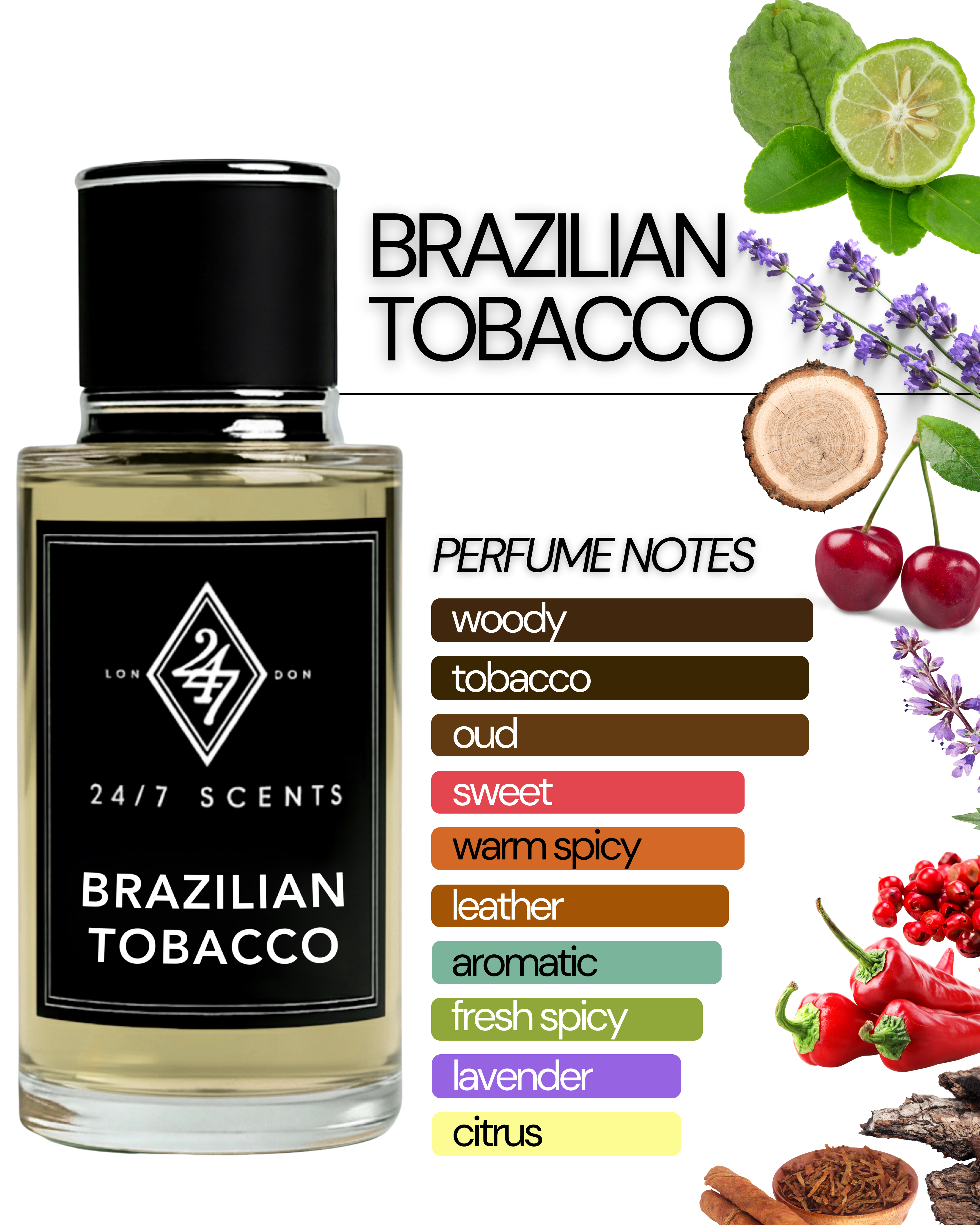 brazilian tobacco notes Brazilian Tobacco (50ML)