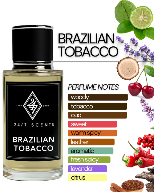 heating tobacco vs burning Heat-Not-Burn vs Vaping: What's Better for UK Users? – The Ancoats Vape  Lounge
