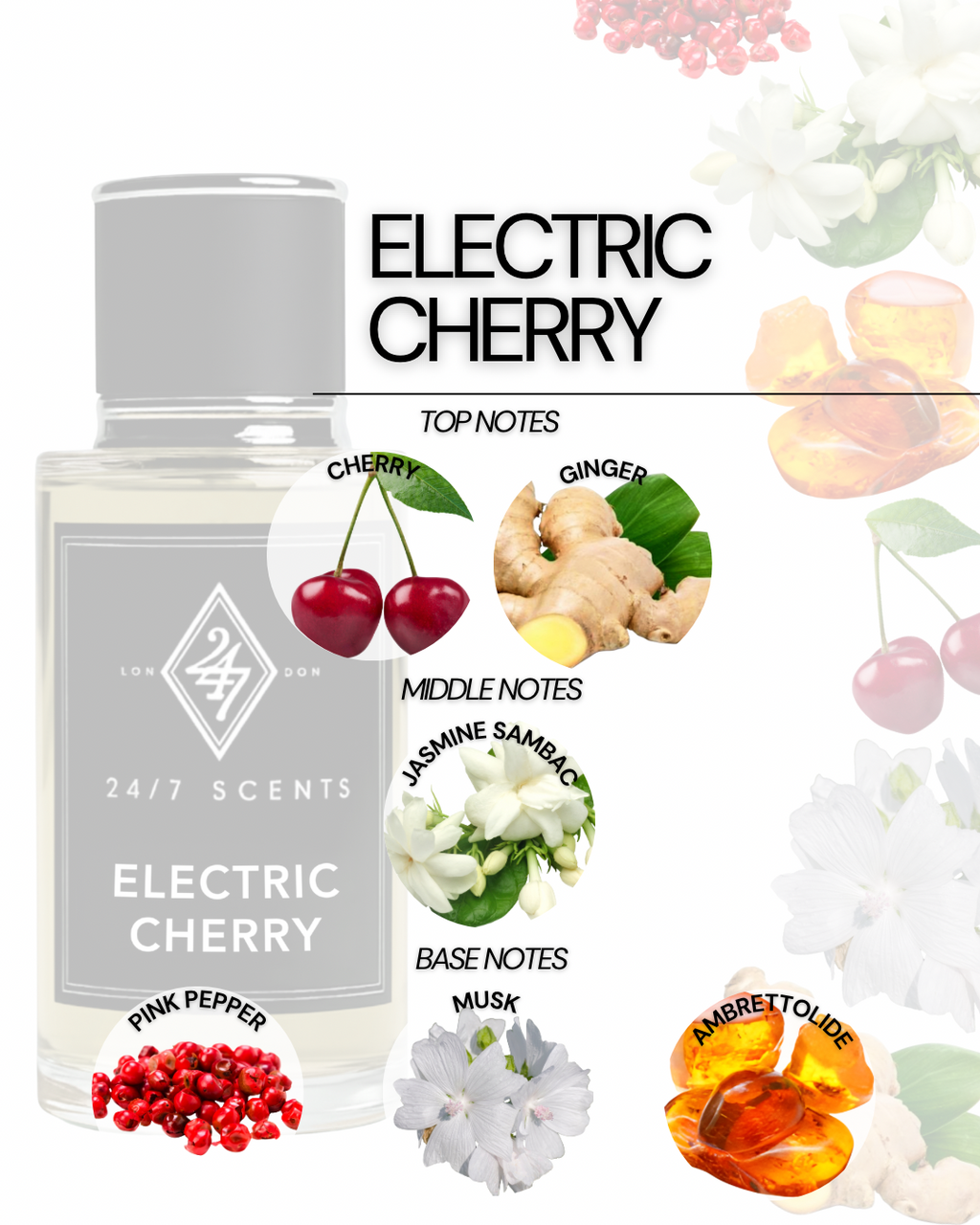 Electric Cherry Eau de Parfum 50ml – A vibrant unisex fragrance with cherry & ginger, floral jasmine sambac, and a sensual base of pink pepper, musk & ambrettolide. Bold, playful & long-lasting.