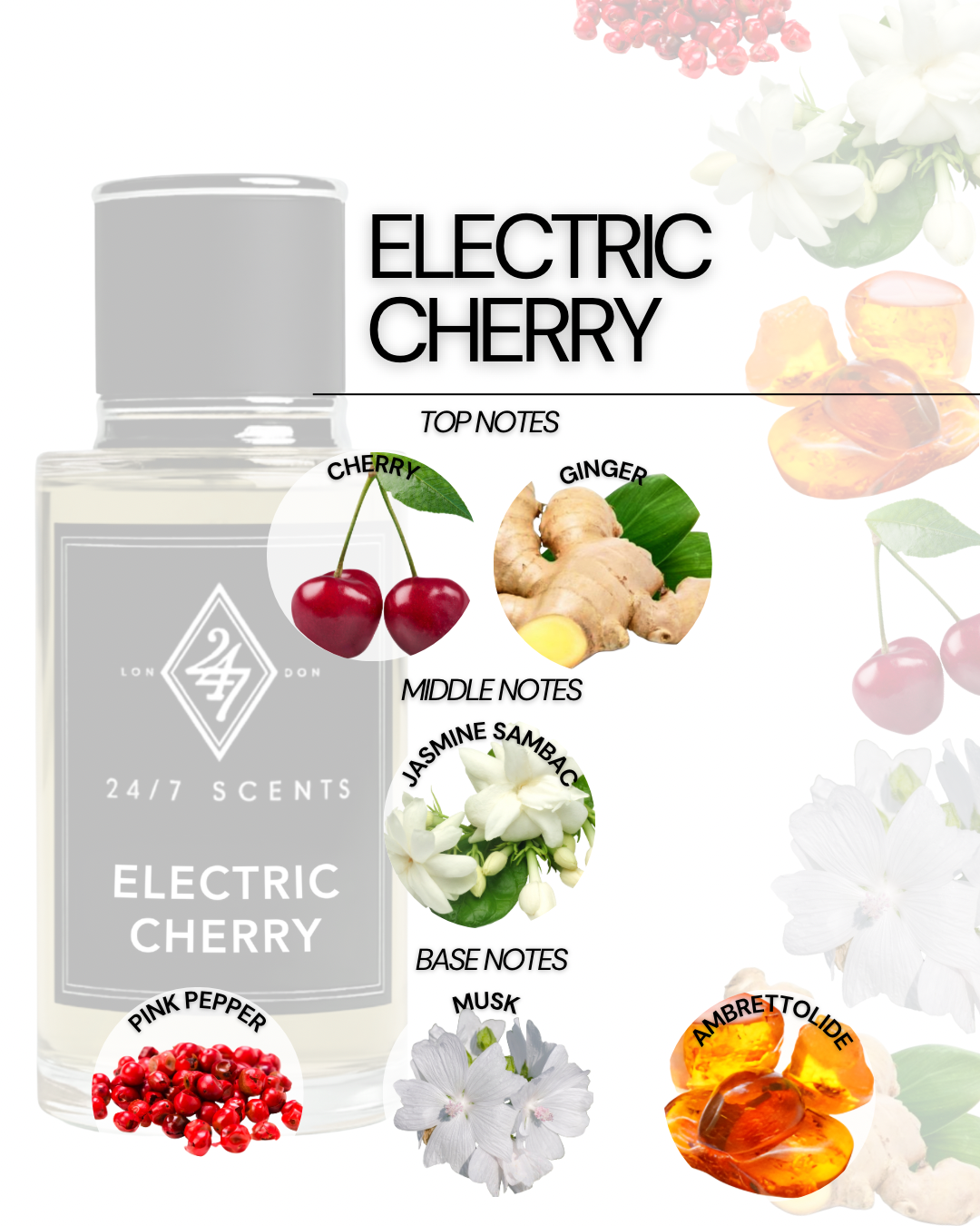 Electric Cherry Eau de Parfum 50ml – A vibrant unisex fragrance with cherry & ginger, floral jasmine sambac, and a sensual base of pink pepper, musk & ambrettolide. Bold, playful & long-lasting.