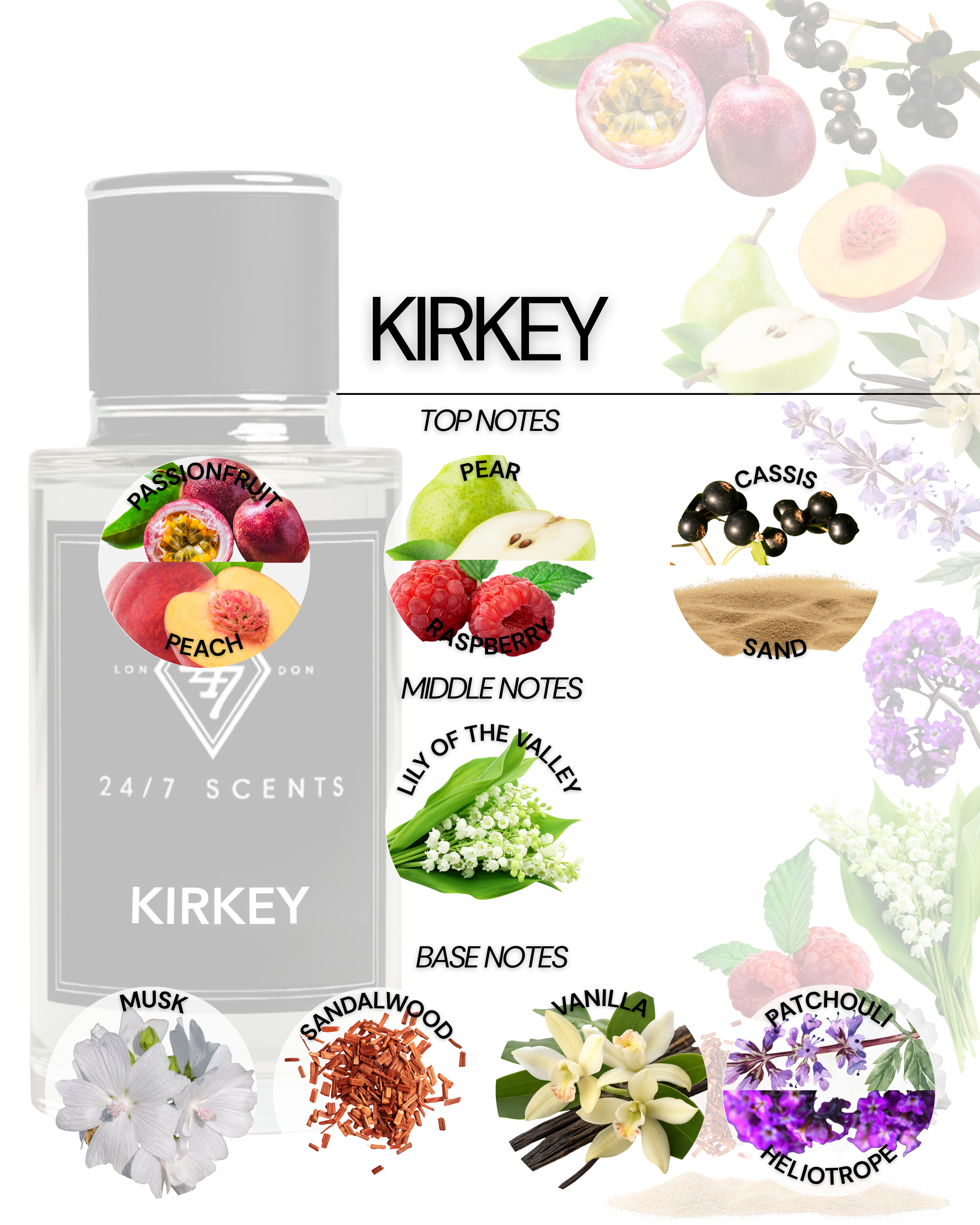 Kirkey (50ml)