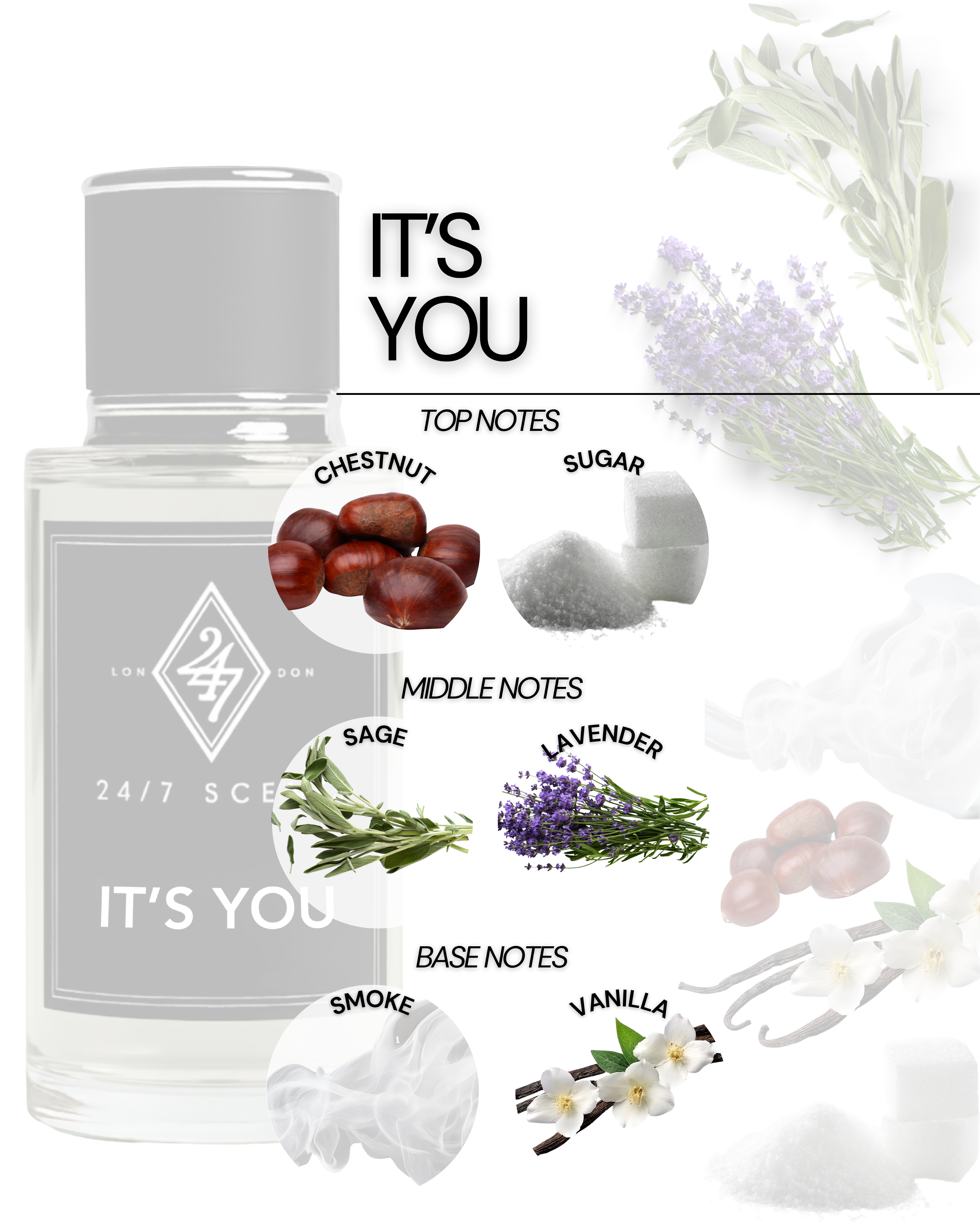 It’s You (50ML)