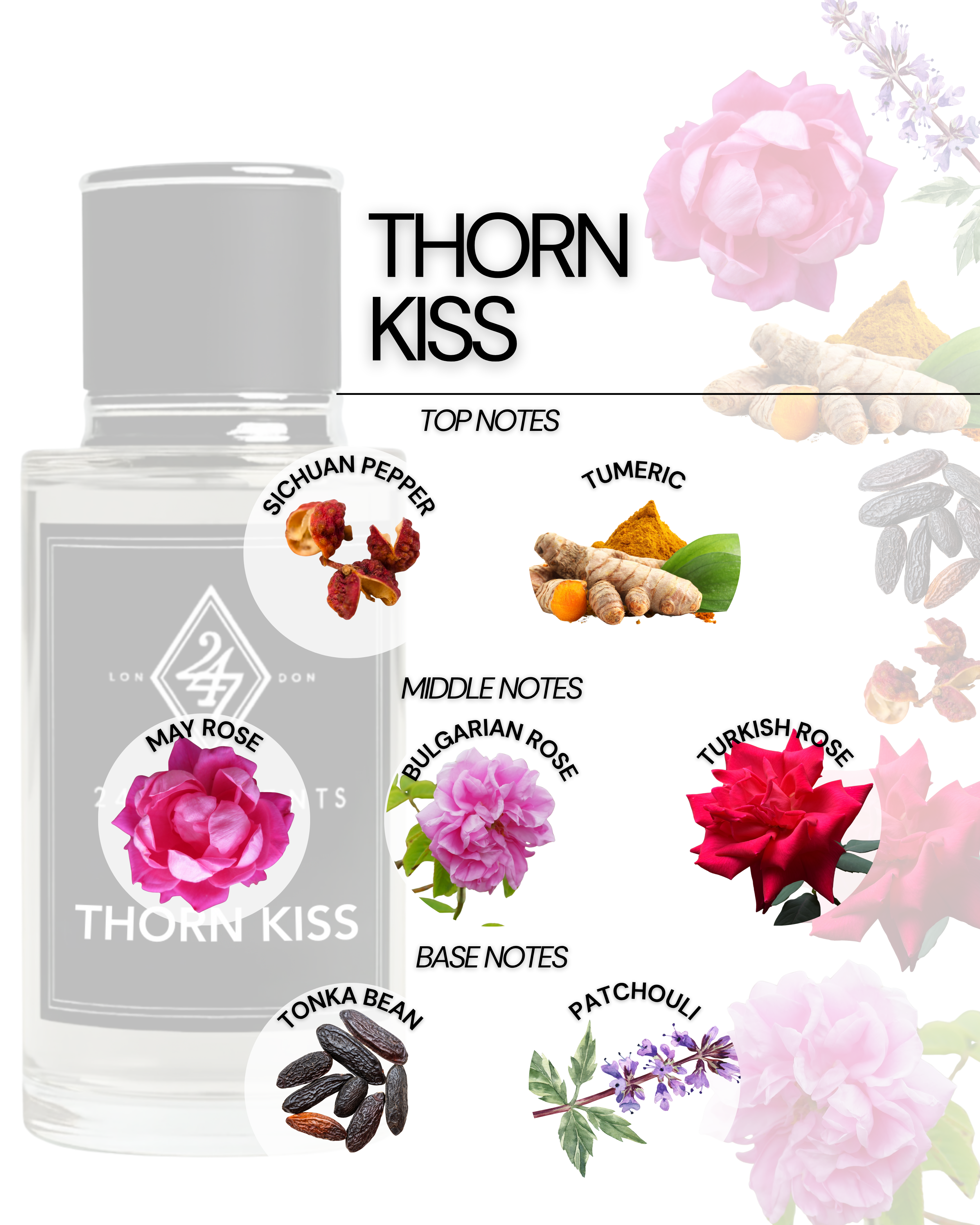 Thorn Kiss (50ML)
