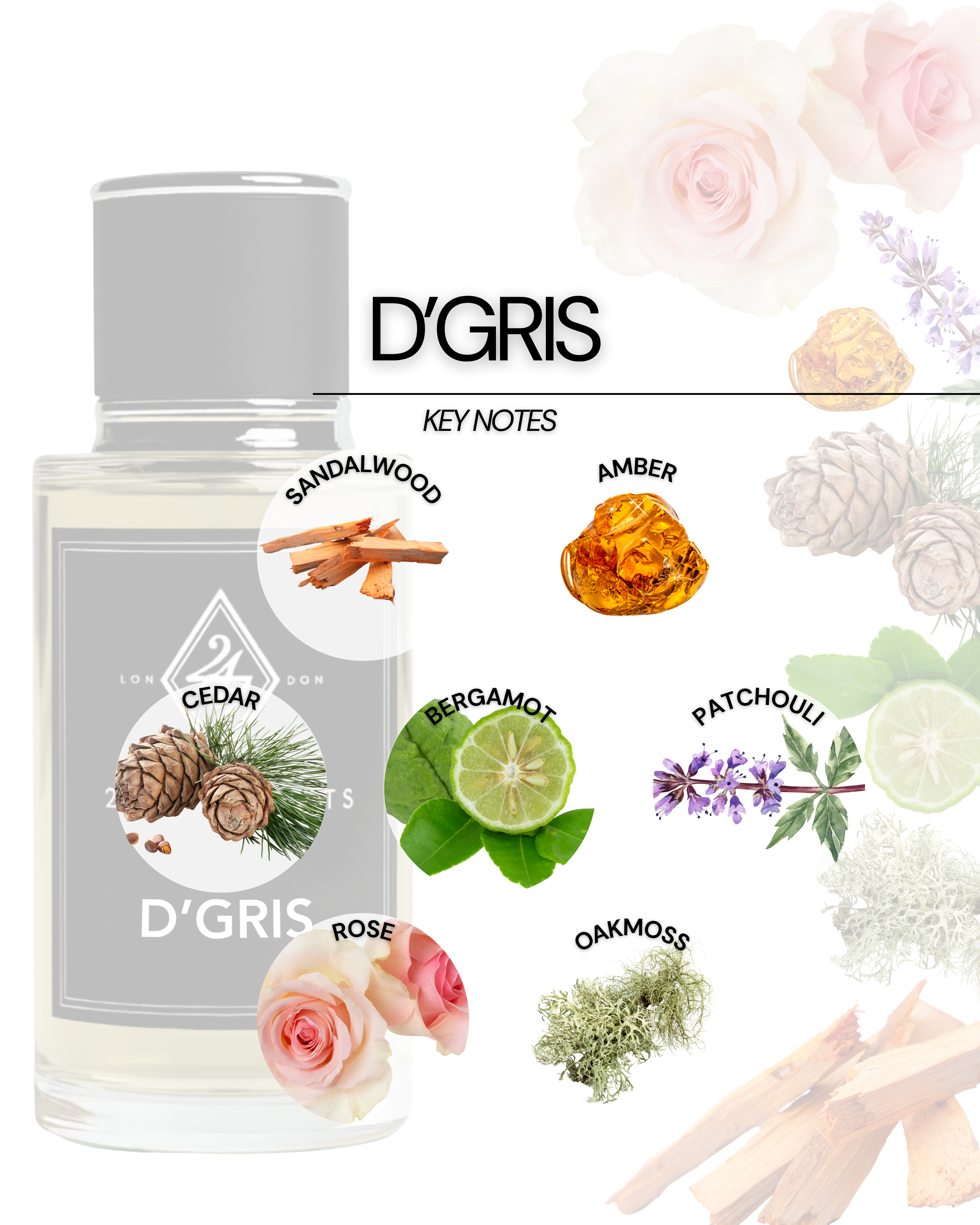 D'Gris (50ML)