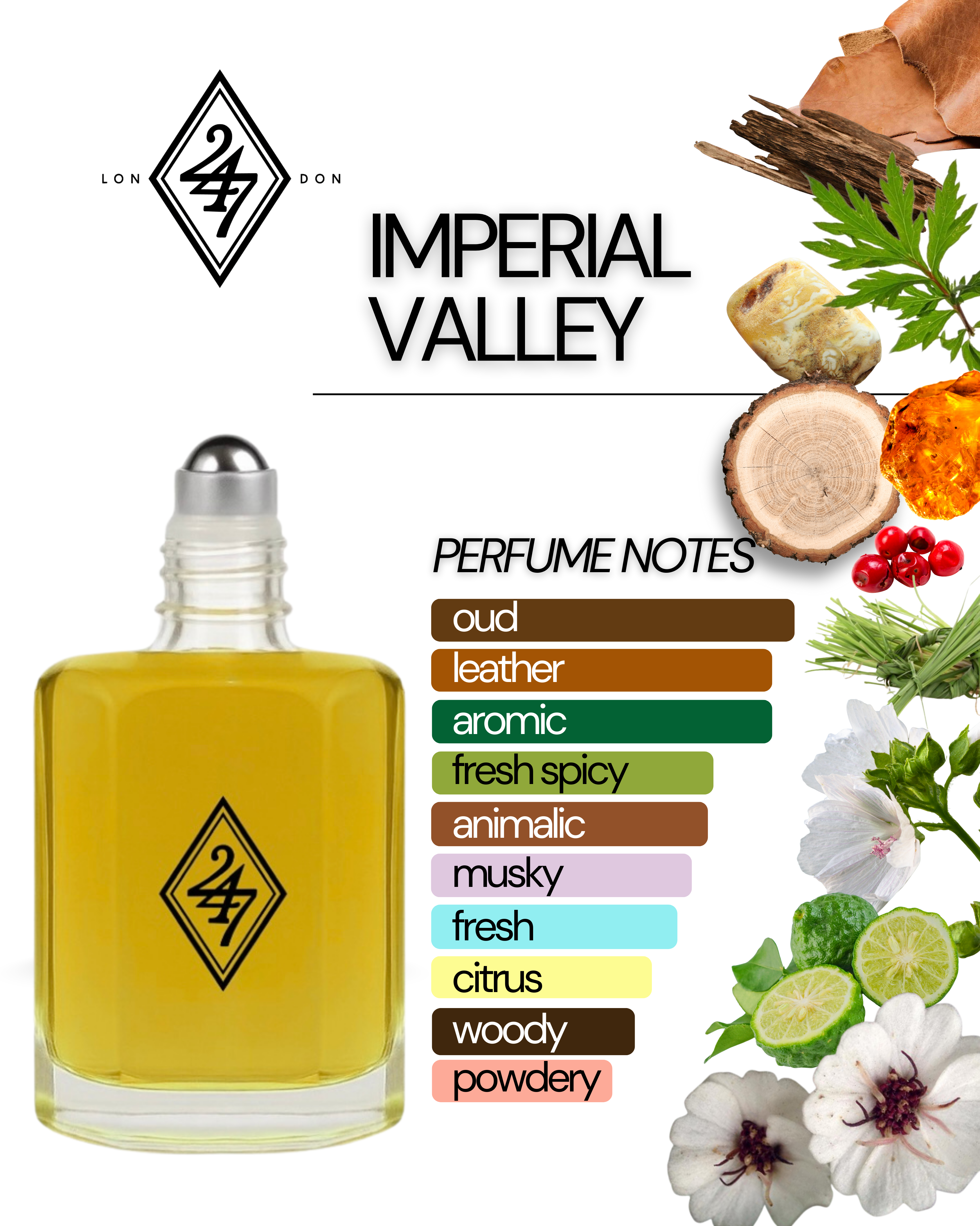 Imperial Valley