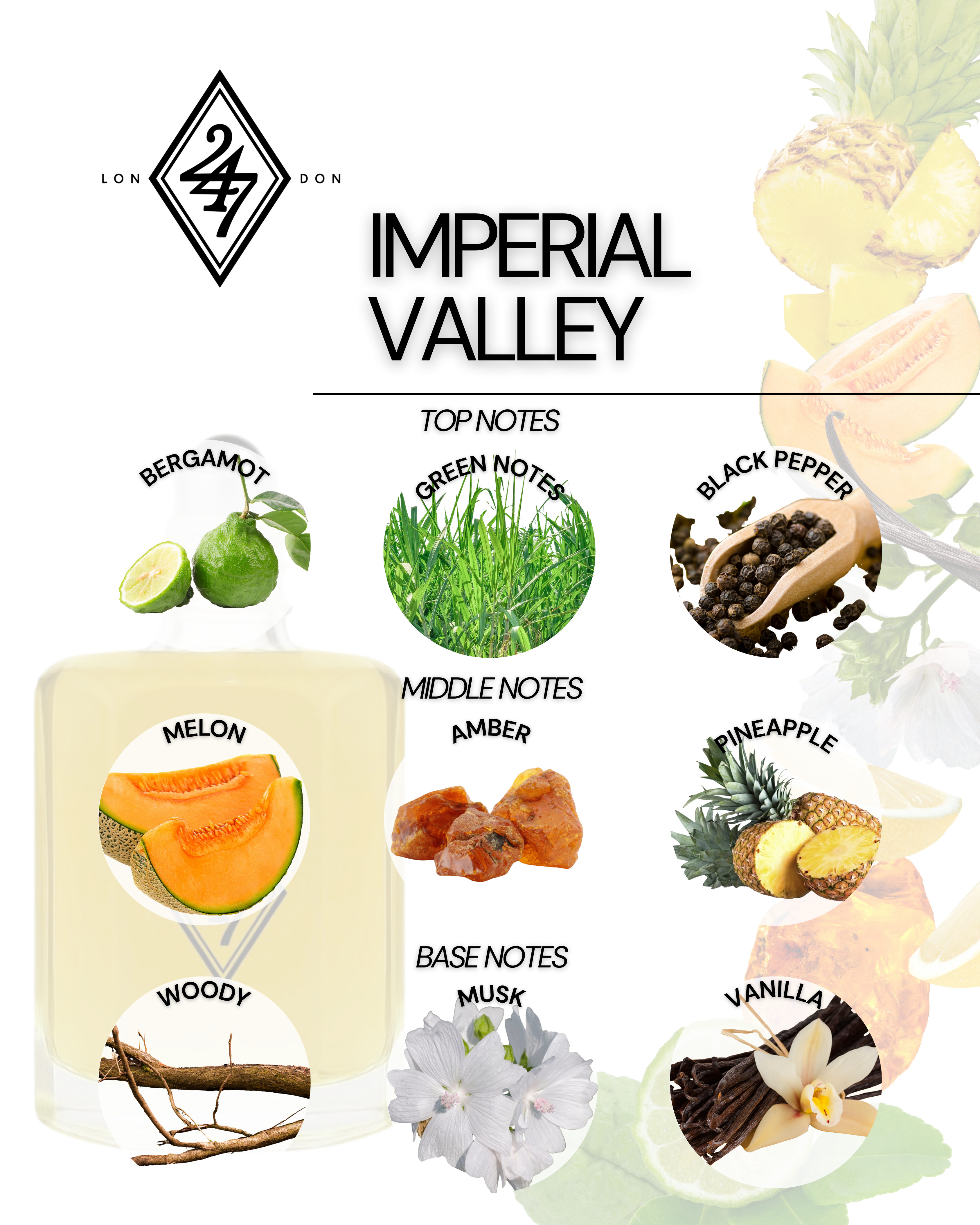 Imperial Valley