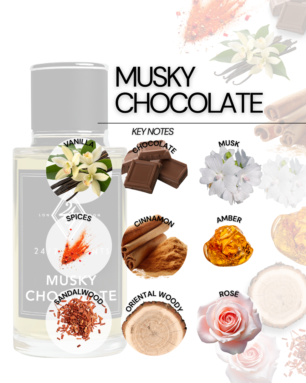 Musky Chocolate Eau de Parfum (50ml). A gourmand fragrance with chocolate, vanilla, musk, and spices. Sweet, warm, and long-lasting.