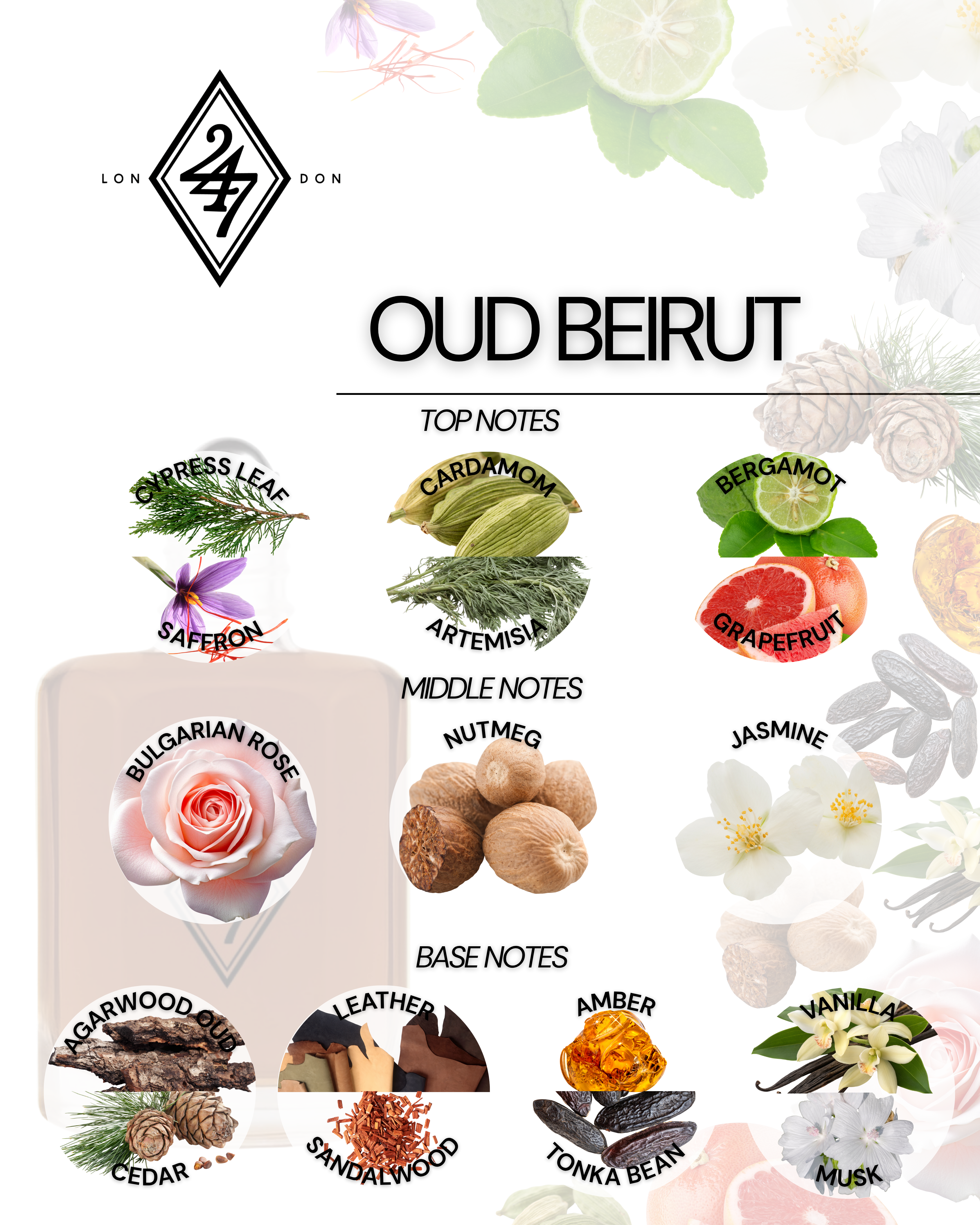 Oud Beirut Fragrance Oil – Available in 3ml, 6ml, 12ml & 24ml. A luxurious blend of oud, amber & rose. Long-lasting, smoky & elegant unisex scent.