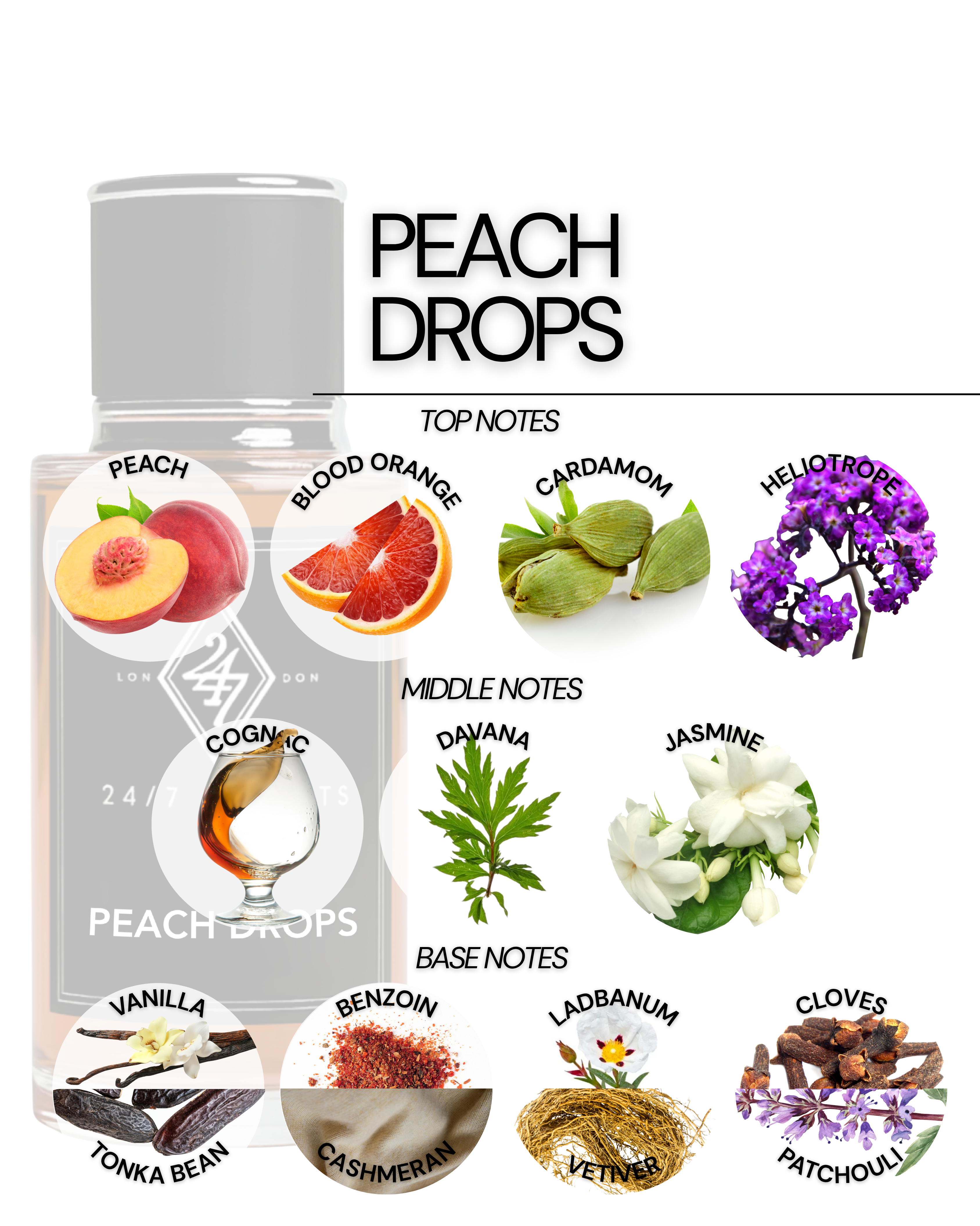 Peach Drops – a luxury fragrance with notes of peach, blood orange, jasmine, vanilla, and patchouli. Bold, sensual, and long-lasting for any occasion.