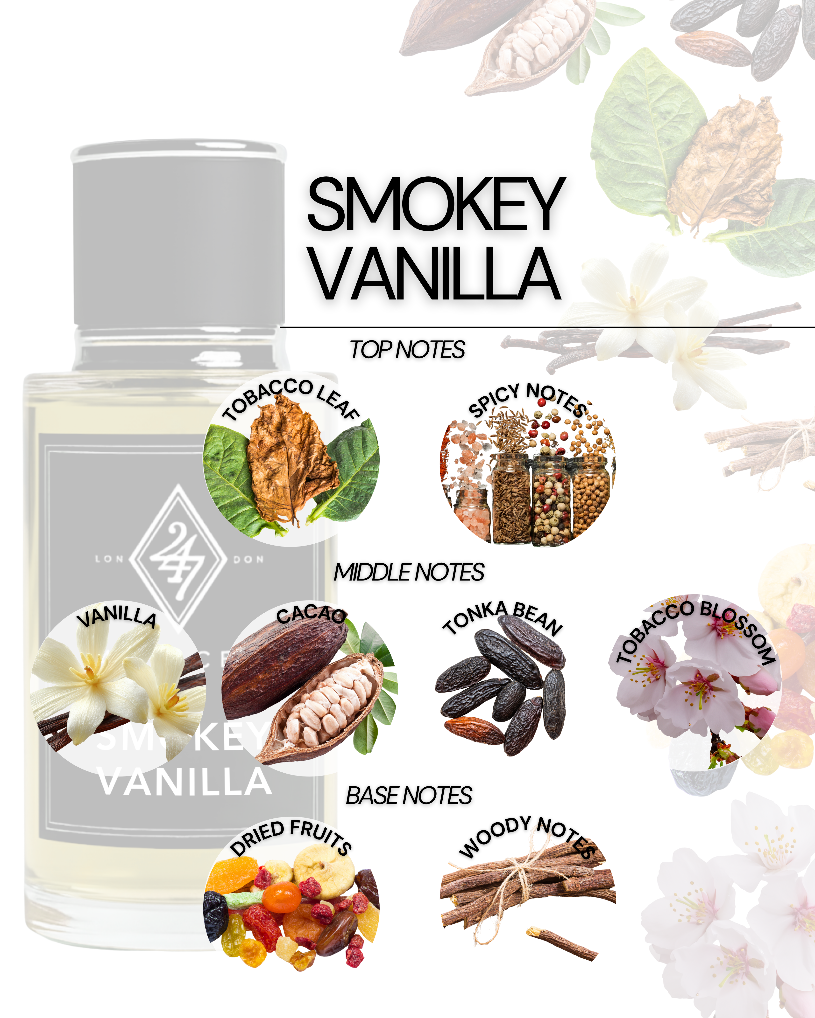Smokey Vanilla Eau de Parfum (50ml). A warm, smoky-sweet fragrance with vanilla, tobacco & wood. Bold, sensual & long-lasting.