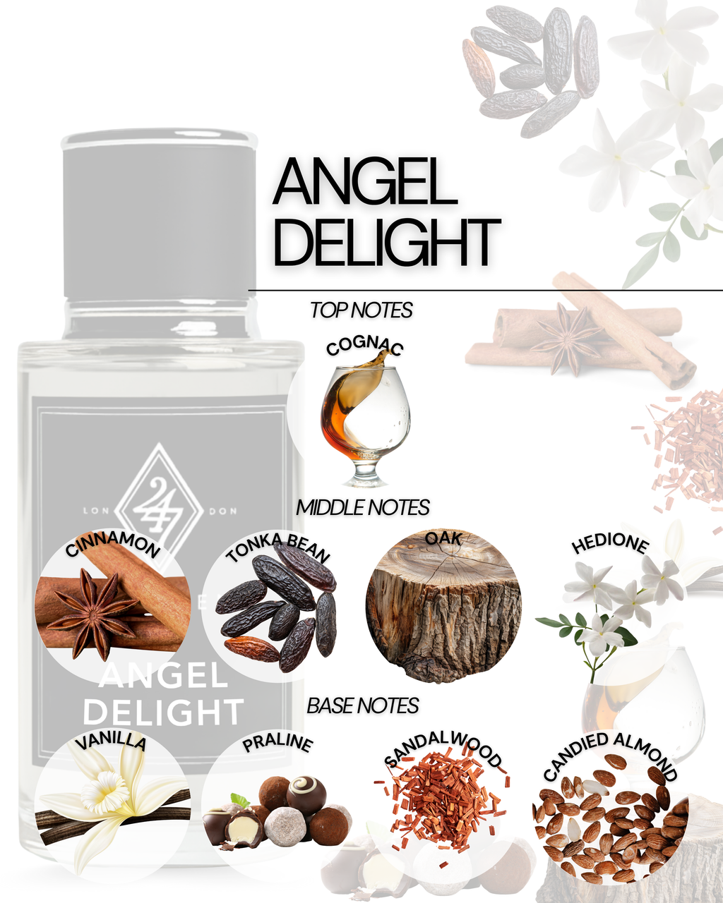 Luxurious, addictive, and unforgettable — Angel Delight Eau de Parfum captures the essence of indulgence in every spray. 