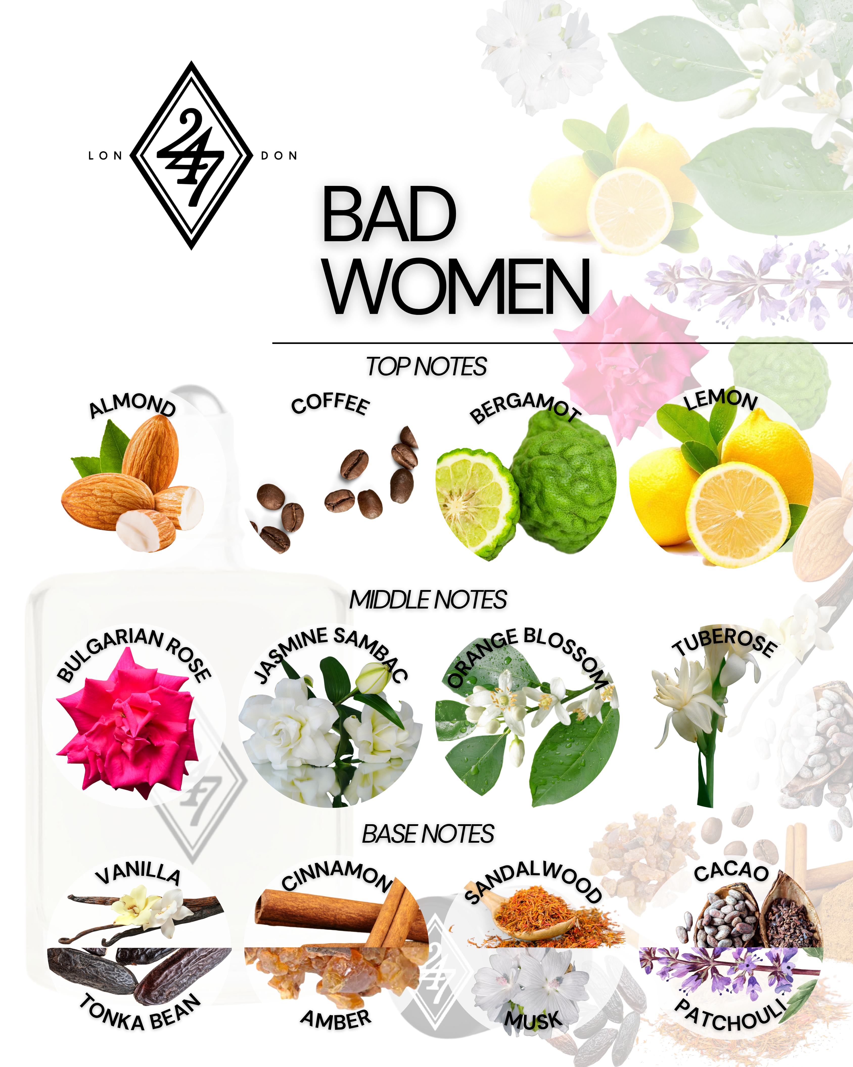 Bad Women Perfume Oil – Alcohol-free, long-lasting fragrance oil with almond, coffee &amp; bergamot, a floral heart of rose, jasmine &amp; tuberose, and a sensual base of vanilla, tonka bean, sandalwood &amp; musk. Available in 3ml, 6ml, 12ml &amp; 24ml.
