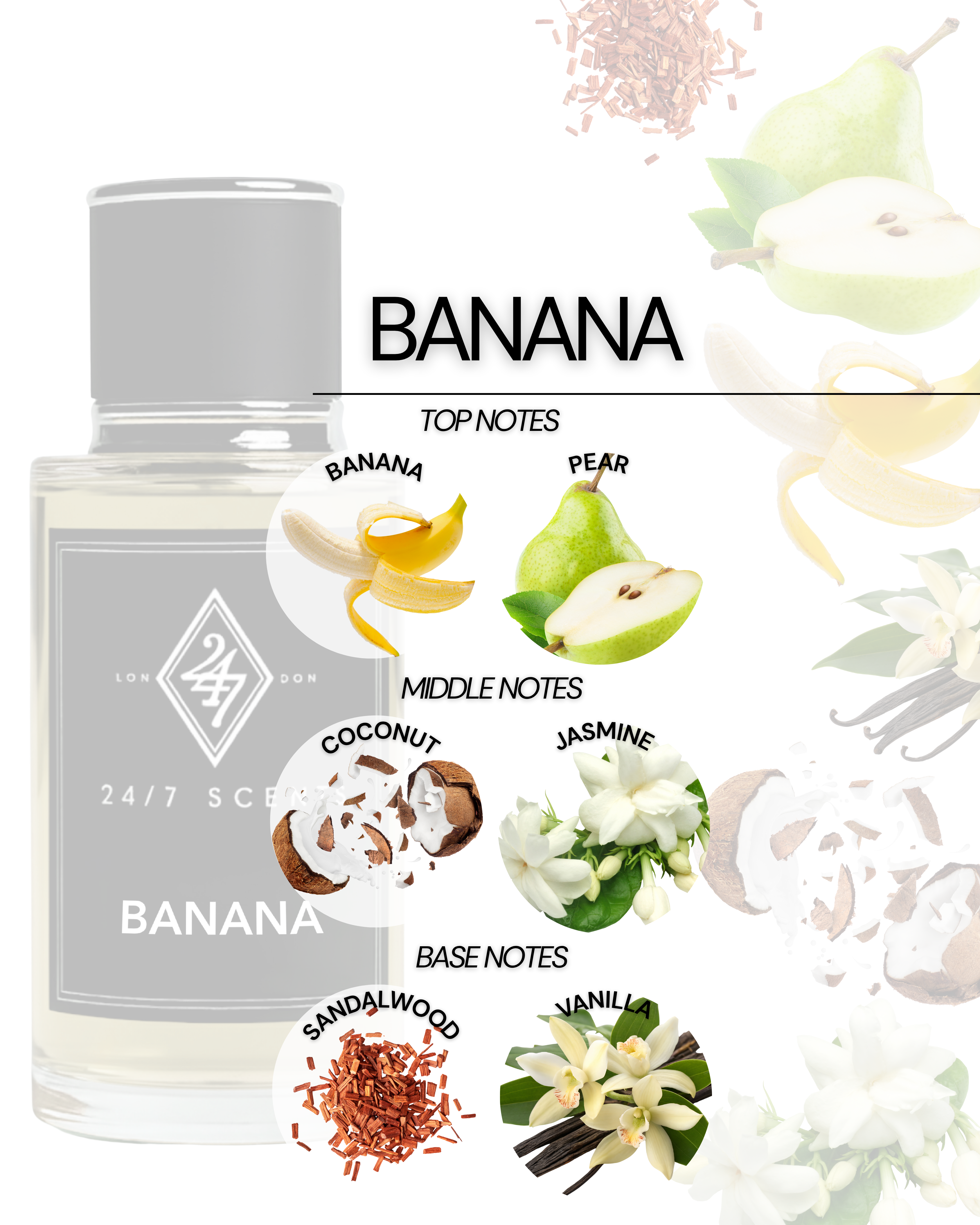 Banana – a luxury fragrance with banana, pear, coconut, jasmine, vanilla, and sandalwood. Sweet, tropical, and long-lasting for everyday elegance.