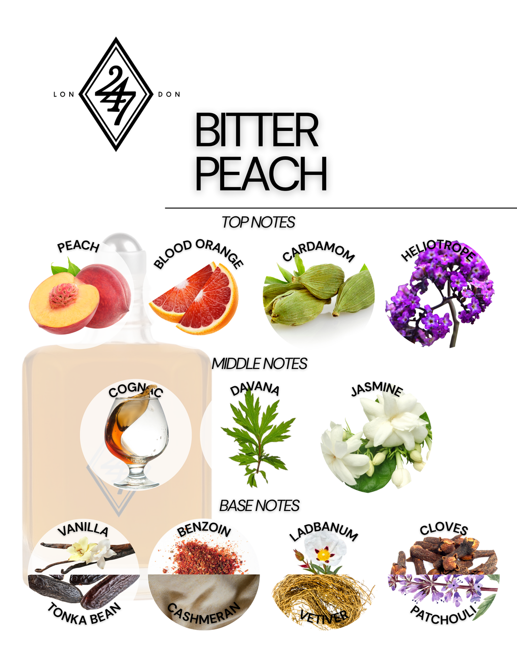Bitter Peach Fragrance Oil – Available in 3ml, 6ml, 12ml & 24ml. A bold fruity-spicy blend with peach, jasmine & patchouli. Luxurious & long-lasting.