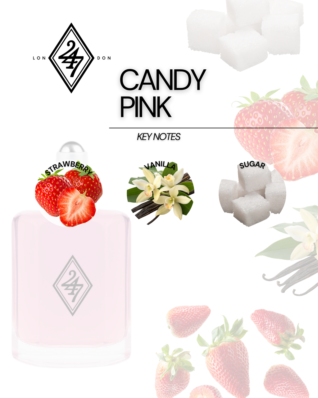 Candy Pink Perfume Oil – a sweet, fruity-gourmand scent with strawberry, vanilla & sugar. Alcohol-free, long-lasting, and skin-friendly.