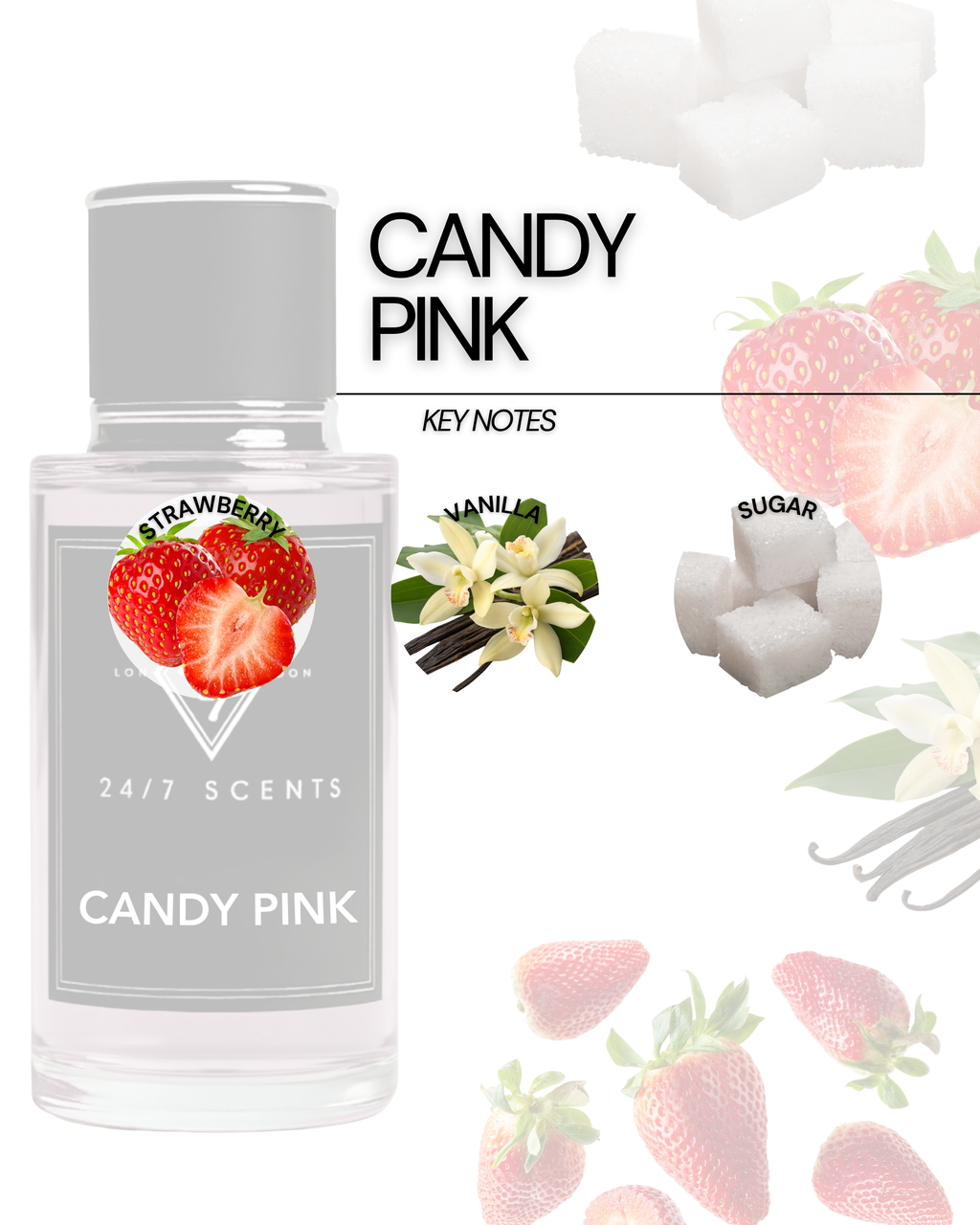Candy Pink Perfume – a sweet, fruity fragrance with strawberry, vanilla & sugar. Long-lasting, feminine, and irresistibly playful.