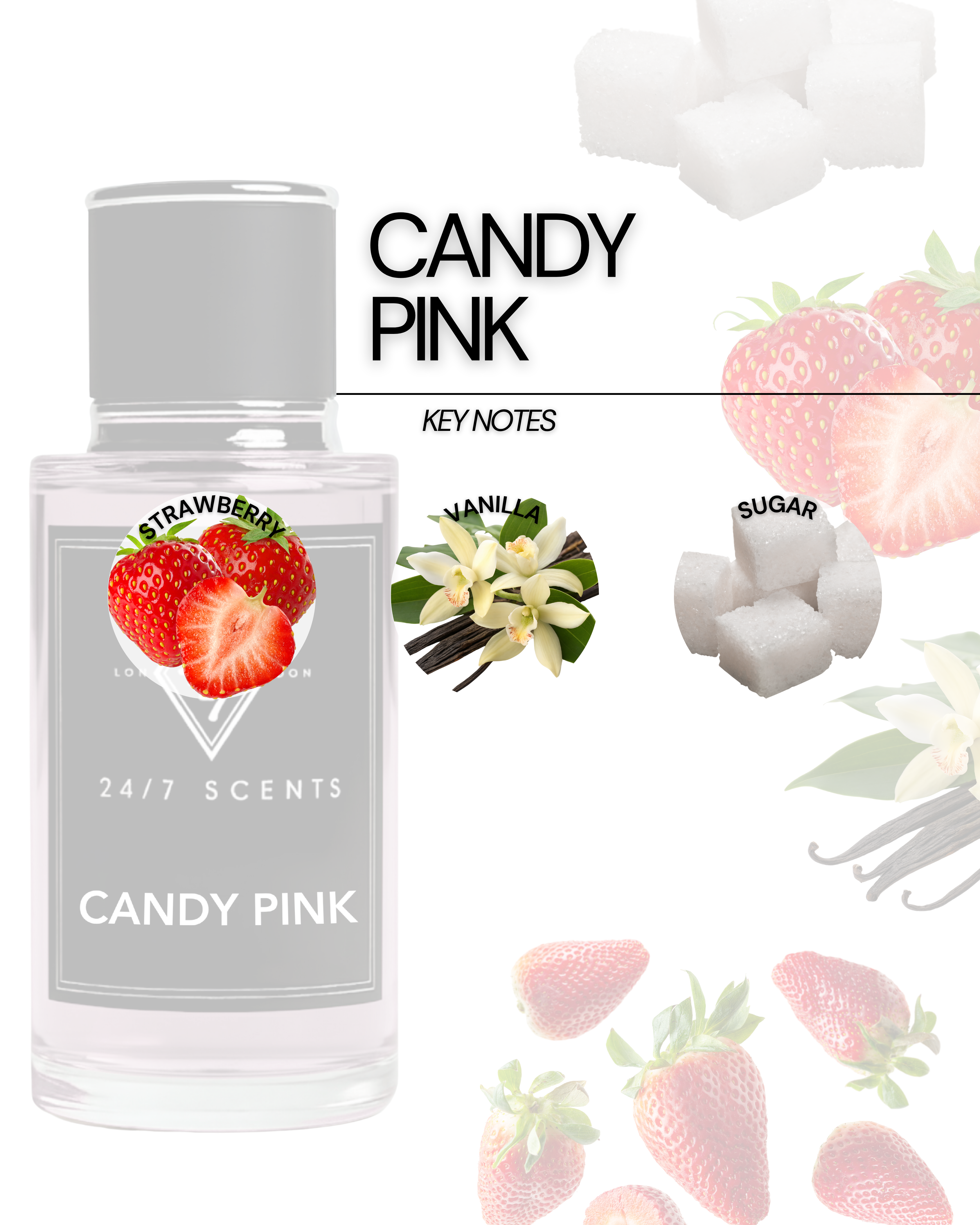 Candy Pink Perfume – a sweet, fruity fragrance with strawberry, vanilla & sugar. Long-lasting, feminine, and irresistibly playful.