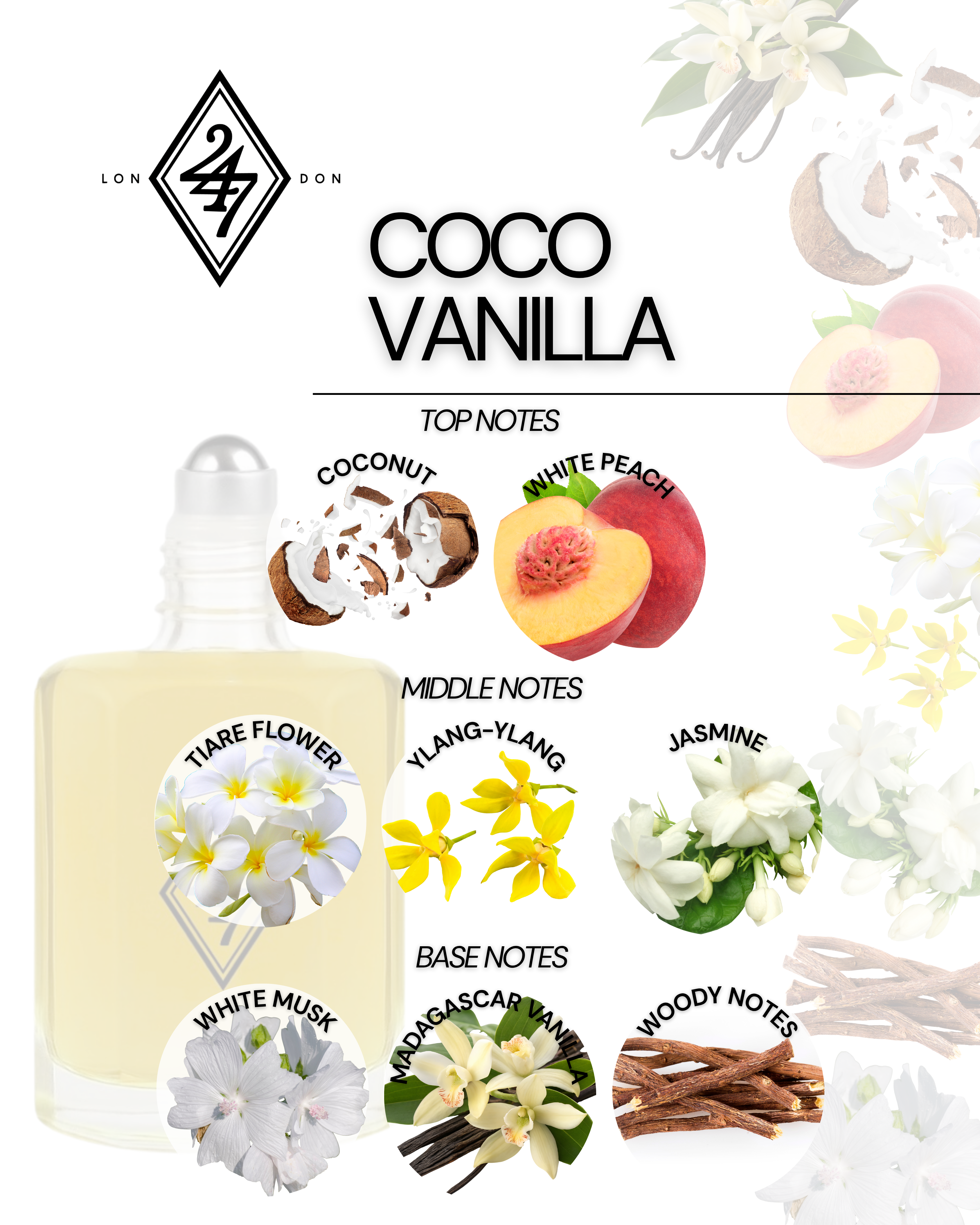 Coco Vanilla Fragrance Oil – Available in 3ml, 6ml, 12ml & 24ml. A tropical blend of coconut, jasmine & vanilla. Sweet, exotic & long-lasting.