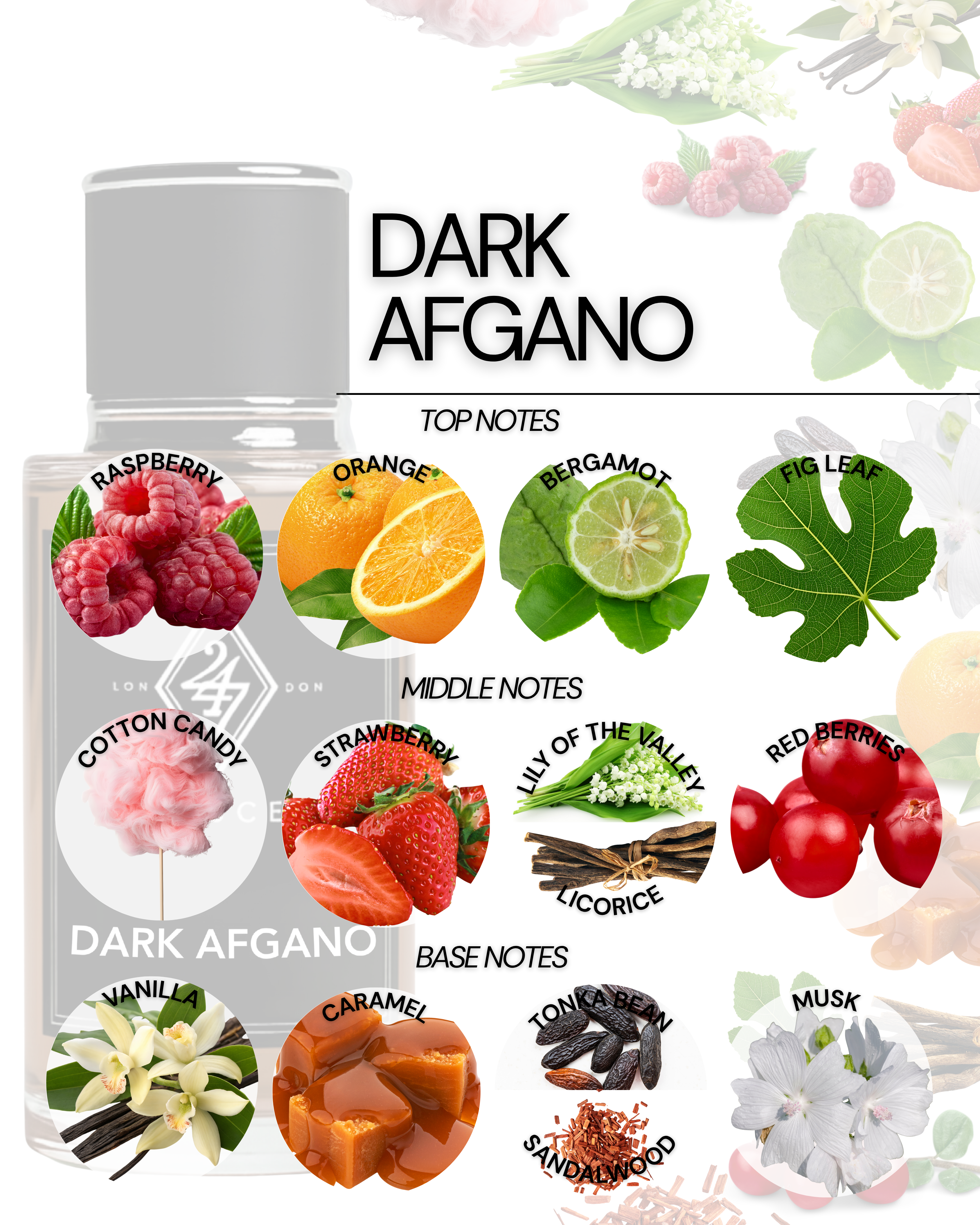 Dark Afgano Perfume – a luxurious, long-lasting scent with orange, raspberry, vanilla & caramel. A bold, sweet, and sensual fragrance for men and women.