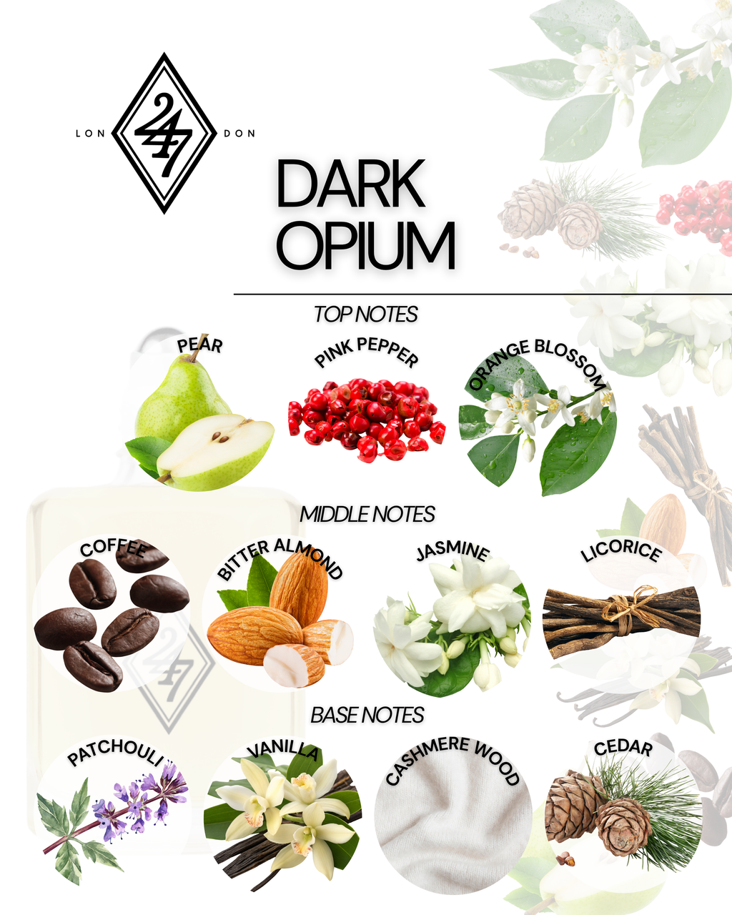 Dark Opium Fragrance Oil – Available in 3ml, 6ml, 12ml & 24ml. A bold blend of coffee, jasmine, vanilla & woods. Seductive, elegant & long-lasting.