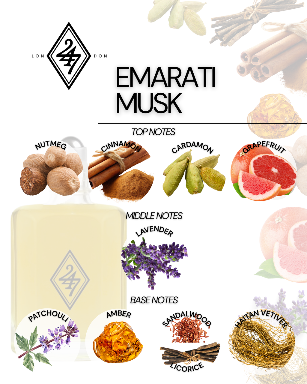 Emarati Musk Fragrance Oil – Available in 3ml, 6ml, 12ml & 24ml. A bold blend of spice, citrus & woods with musk depth. Elegant, powerful & long-lasting.