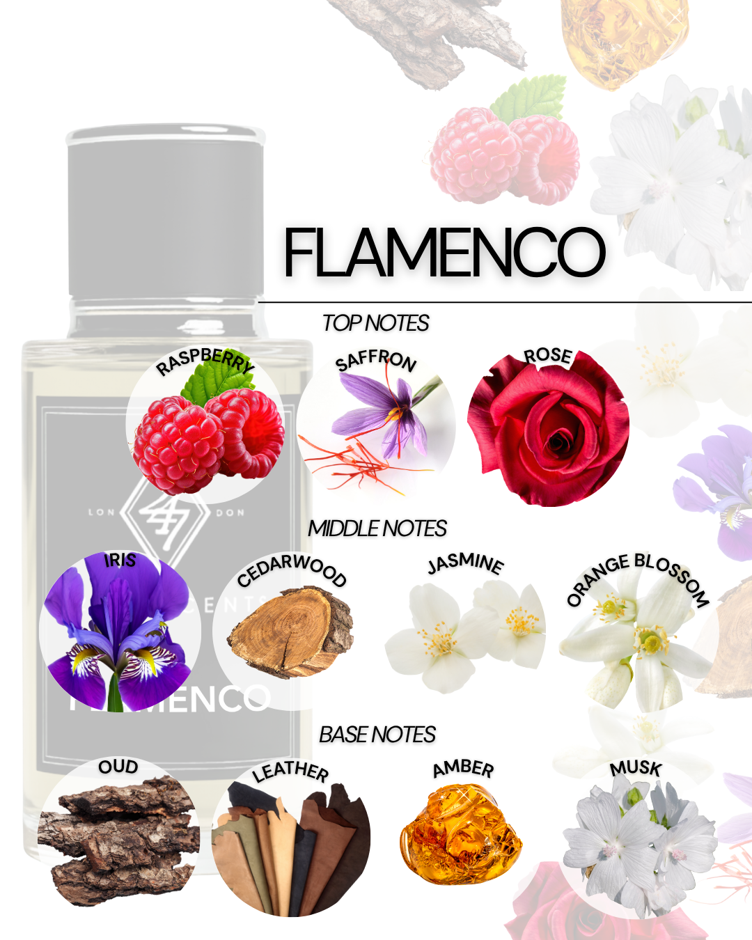 Flamenco Eau de Parfum (50ml). A luxurious oud fragrance with saffron, rose, and leather. Elegant, warm & long-lasting unisex scent.
