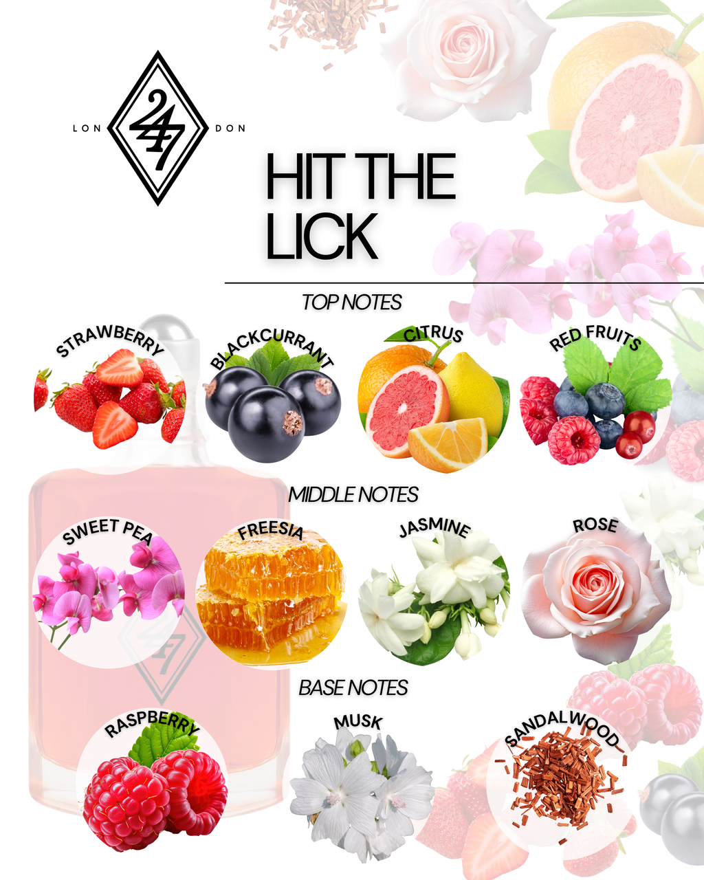 Hit The Lick Fragrance Oil – Available in 3ml, 6ml, 12ml & 24ml. A fruity-floral oil with strawberry, jasmine, rose & sandalwood. Playful & long-lasting.
