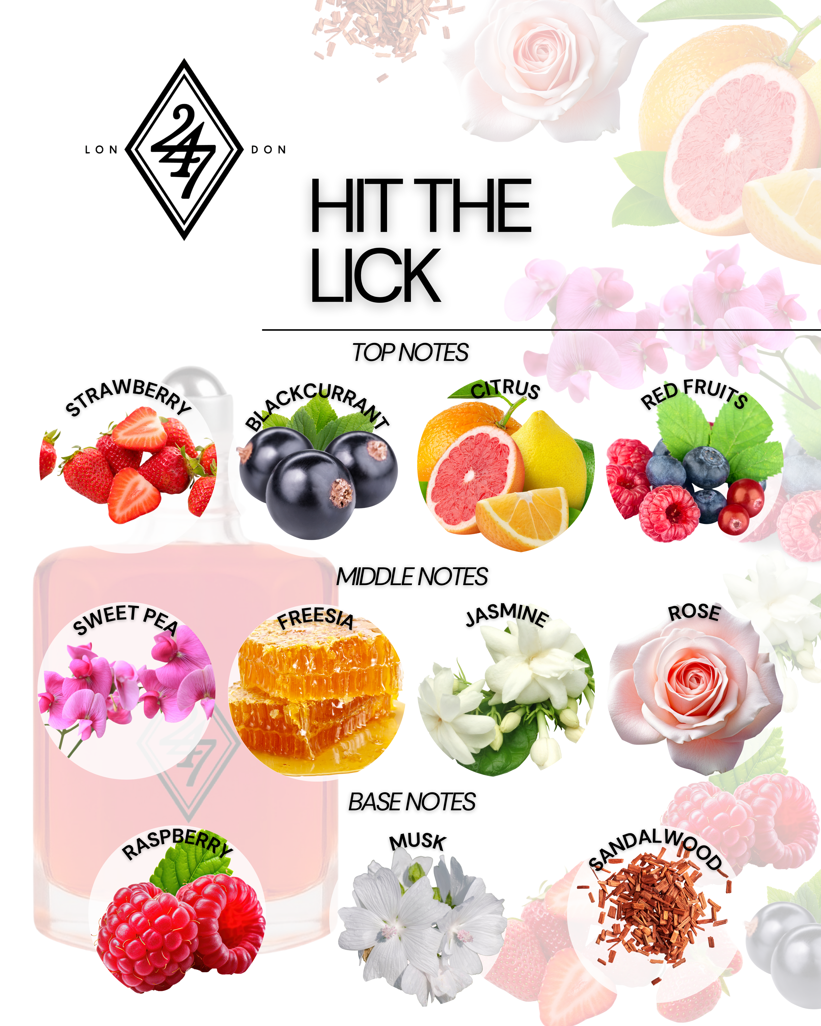 Hit The Lick Fragrance Oil – Available in 3ml, 6ml, 12ml & 24ml. A fruity-floral oil with strawberry, jasmine, rose & sandalwood. Playful & long-lasting.