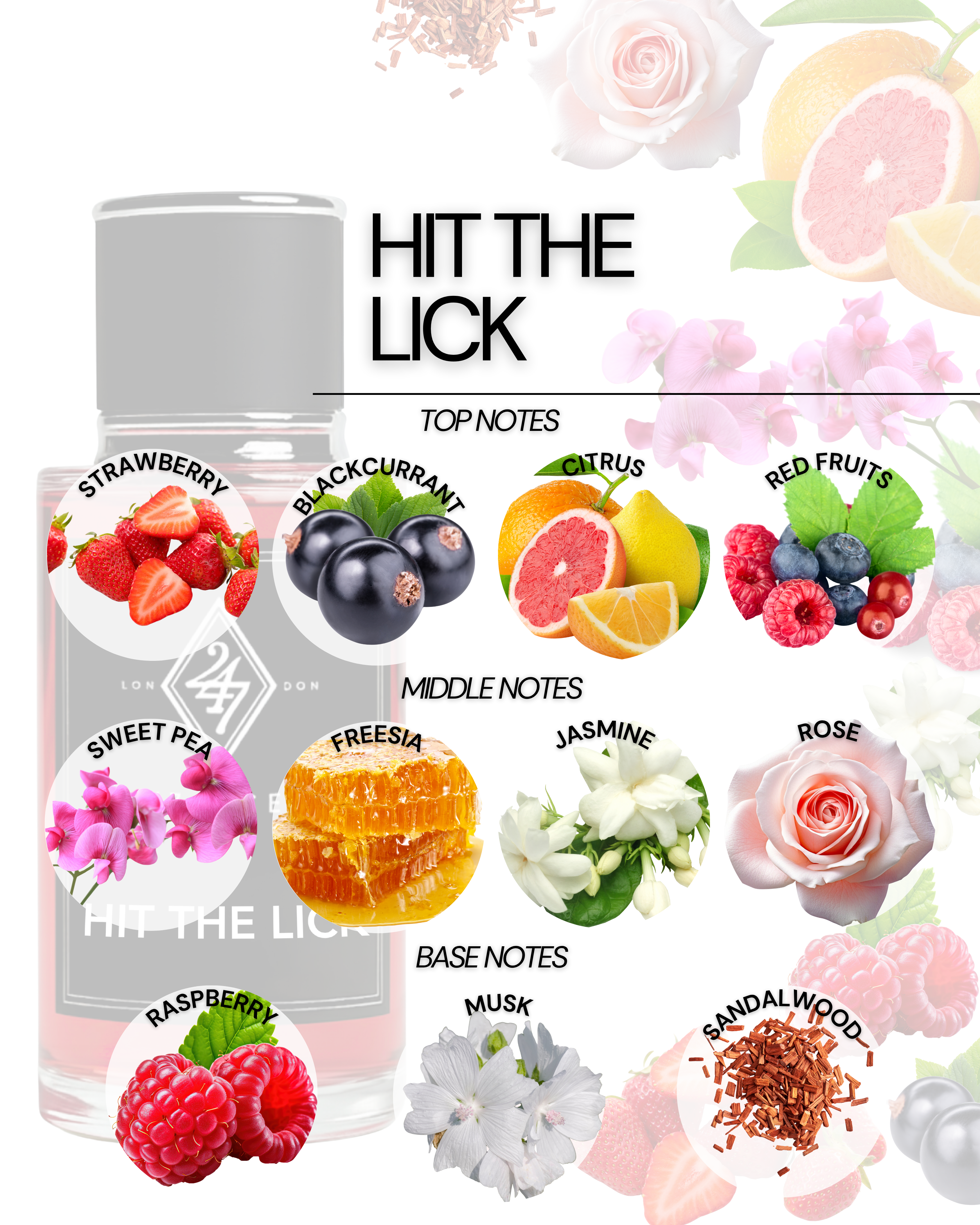 Hit The Lick Eau de Parfum (50ml). A fruity-floral fragrance with strawberry, jasmine, rose, and sandalwood. Playful, elegant, and long-lasting.