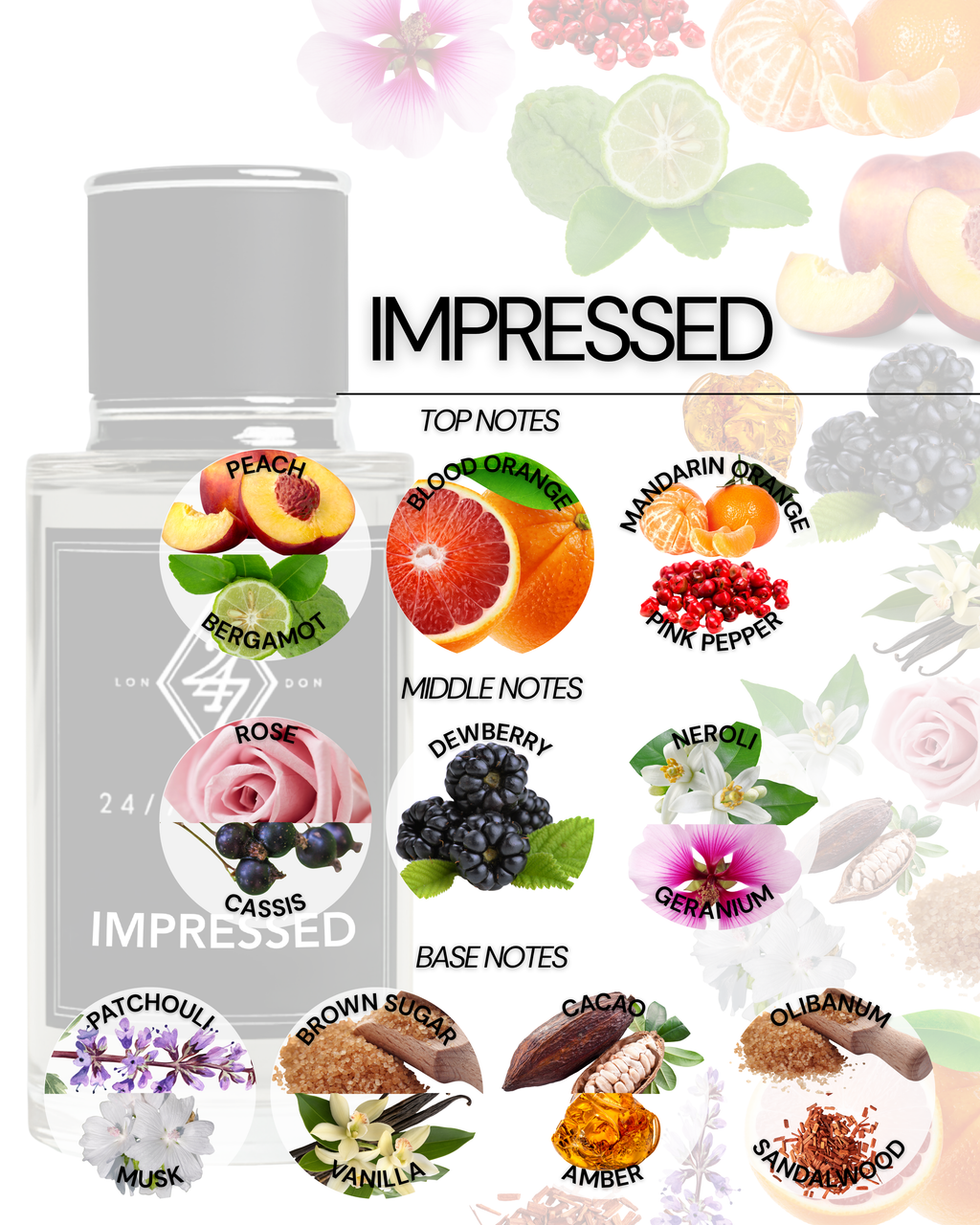 Graceful. Powerful. Alluring. Impressed&nbsp;Eau de Parfum is a fragrance designed for women who embrace both elegance and strength.