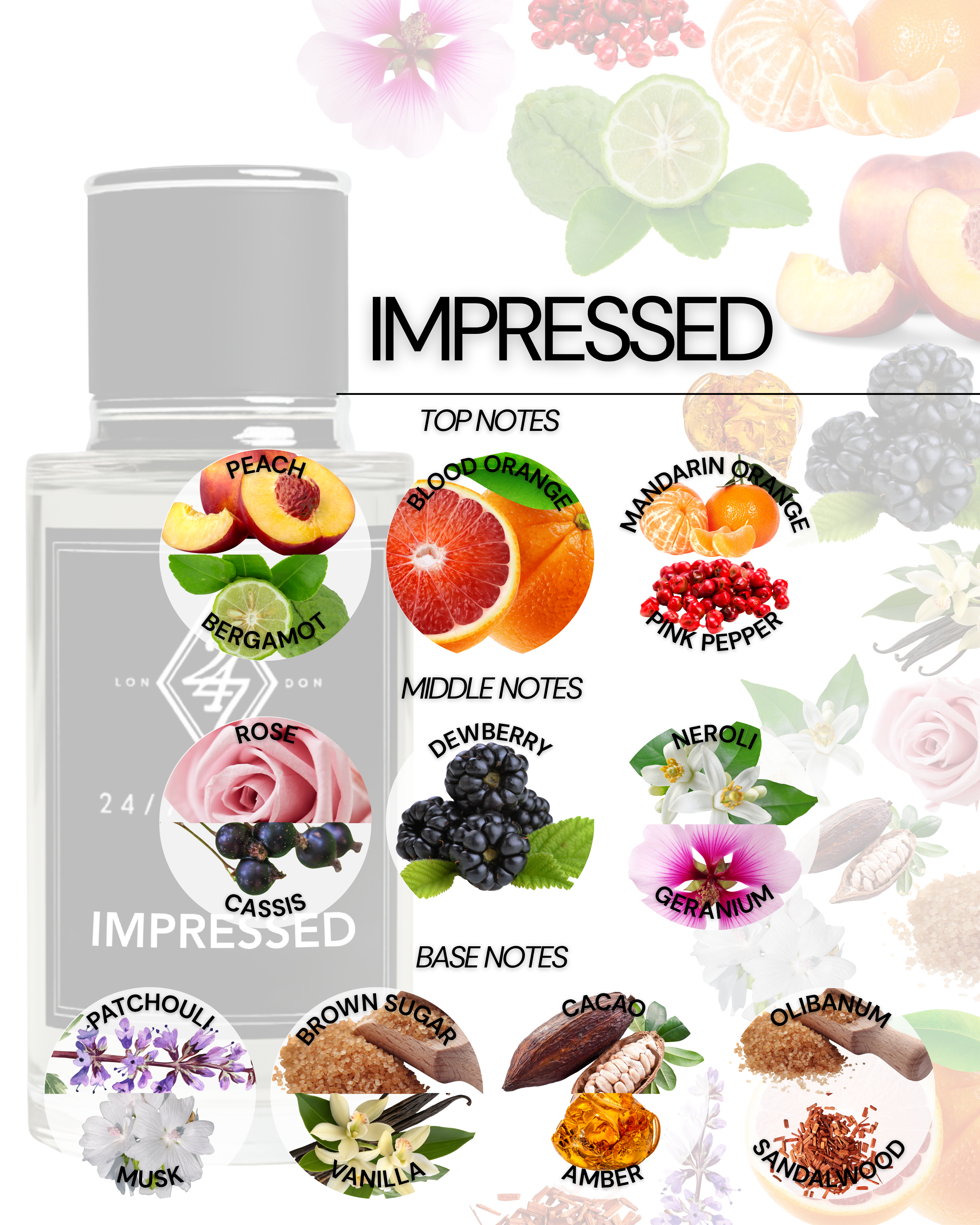 Graceful. Powerful. Alluring. Impressed&nbsp;Eau de Parfum is a fragrance designed for women who embrace both elegance and strength.