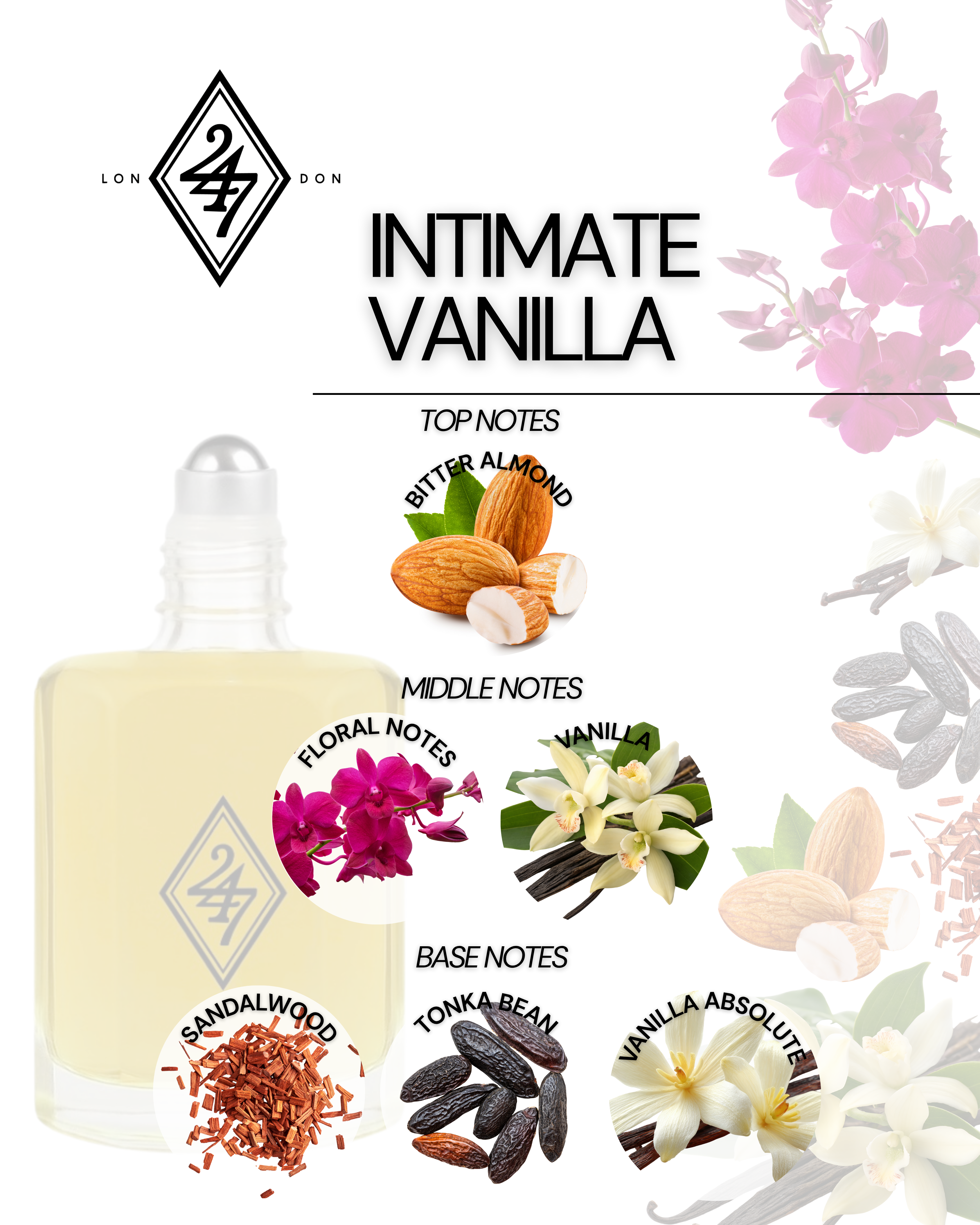 Intimate Vanilla Fragrance Oil – Available in 3ml, 6ml, 12ml & 24ml. A rich vanilla oil with almond, sandalwood & tonka bean. Sensual, elegant & long-lasting.