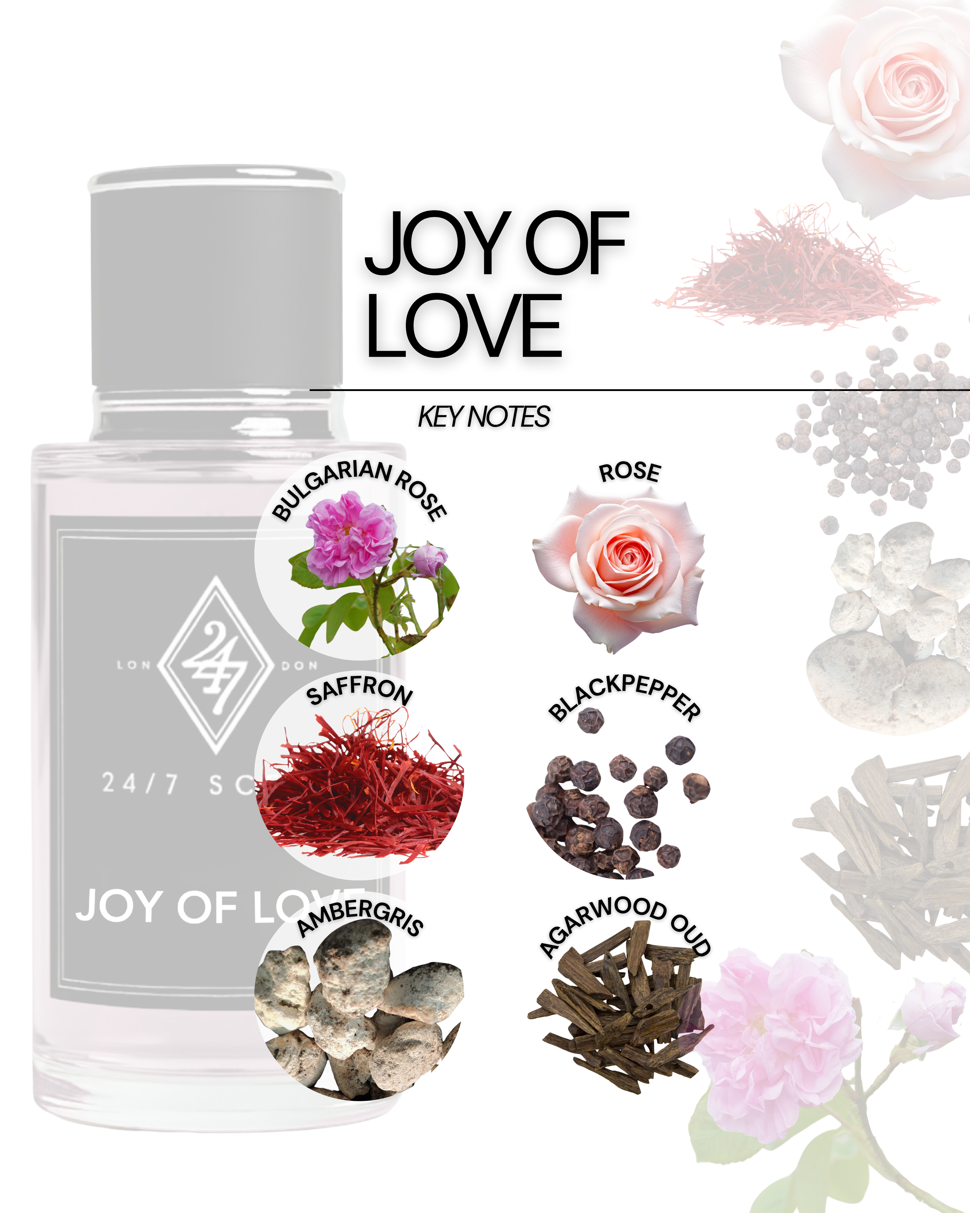 Joy of Love Eau de Parfum (50ml). A luxurious rose and oud fragrance with saffron, ambergris, and black pepper. Elegant, powerful, and long-lasting.