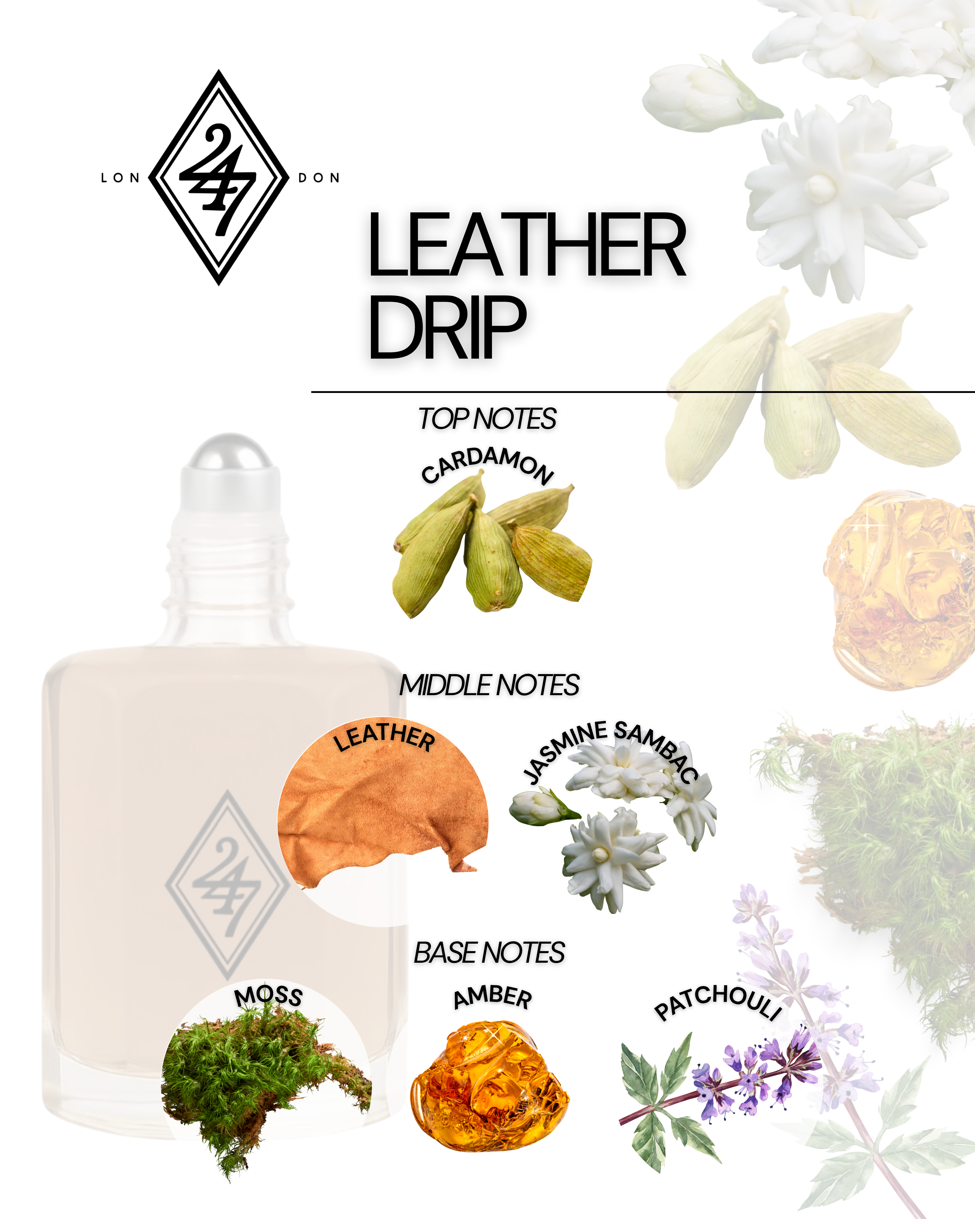 Leather Drip Fragrance Oil – Available in 3ml, 6ml, 12ml & 24ml. A bold leather oil with cardamom, jasmine & patchouli. Elegant, powerful & long-lasting.”