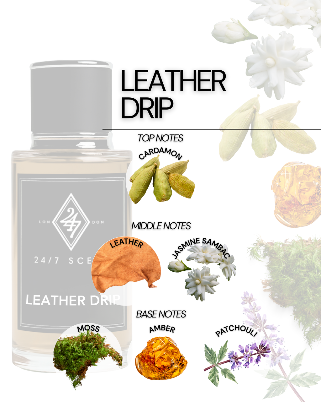 Leather Drip (50ML)
