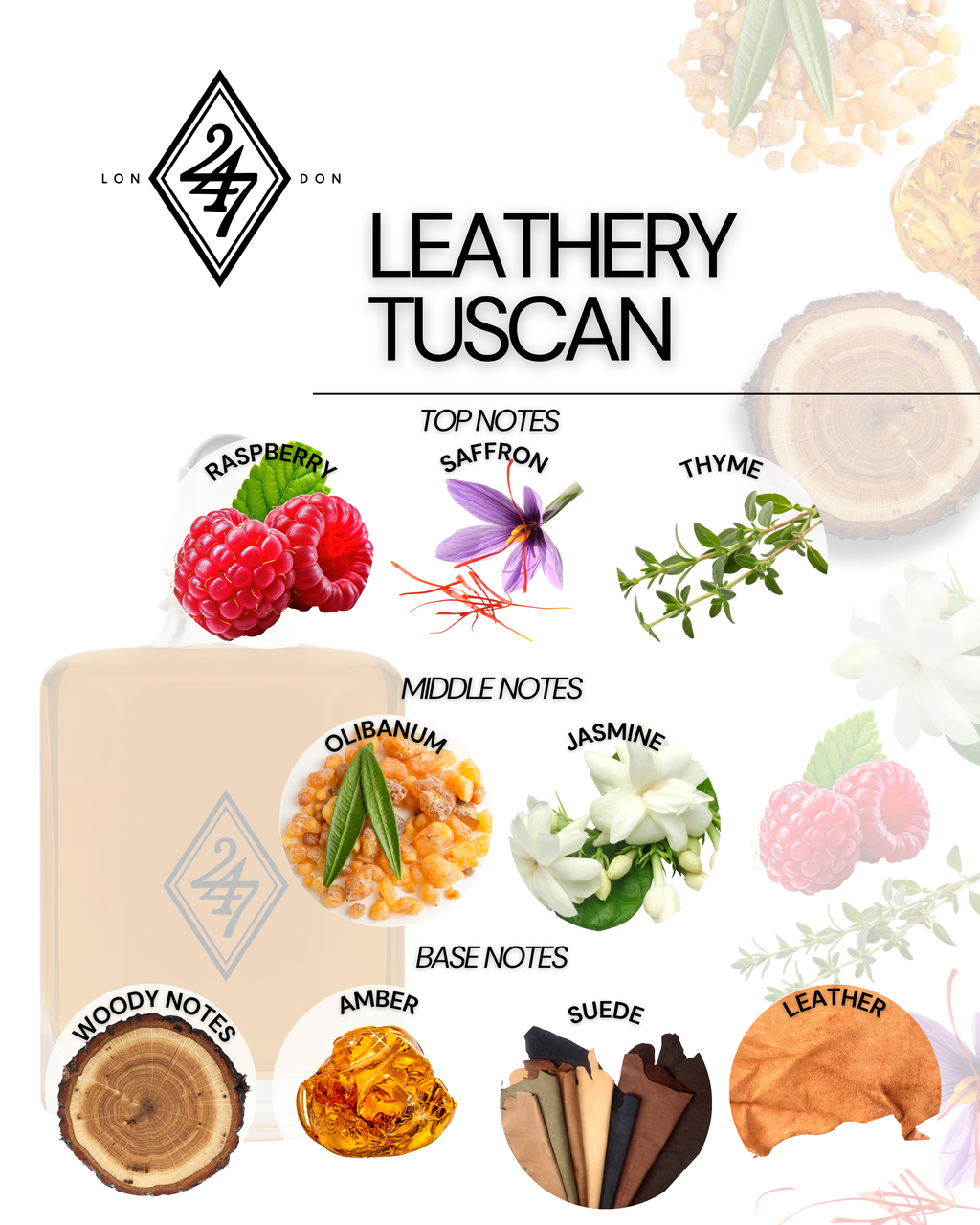 Leathery Tuscan Fragrance Oil – Available in 3ml, 6ml, 12ml & 24ml. A bold leather fragrance with saffron, jasmine & amber. Powerful, elegant & long-lasting.