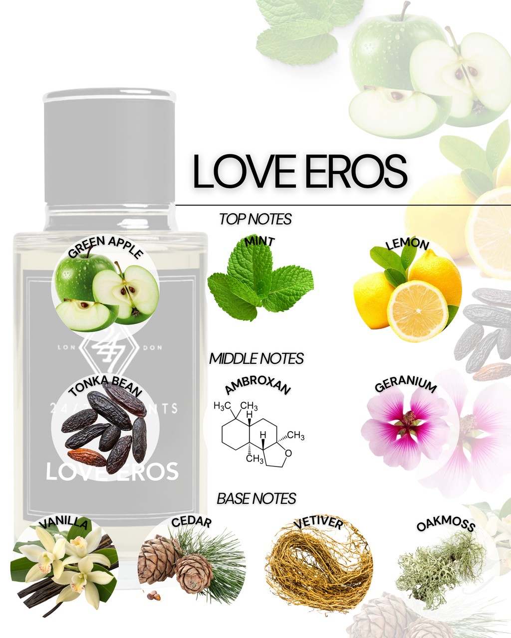 Love Eros 50ml Perfume – a bold and long-lasting fragrance with mint, lemon, ambroxan & vanilla. Fresh, woody, and irresistibly masculine.