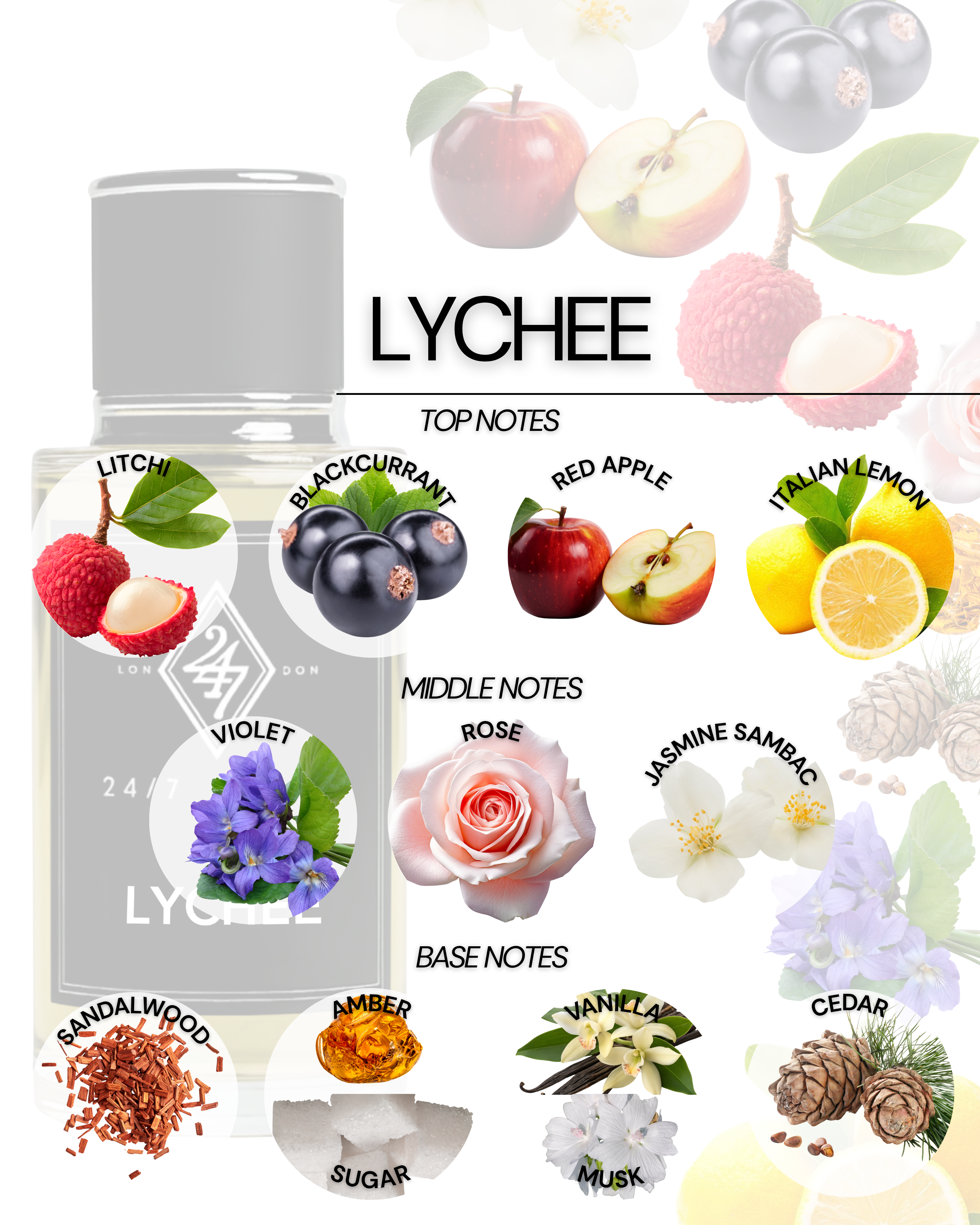 Lychee Eau de Parfum (50ml) – a fruity-floral blend of lychee, rose & vanilla with warm amber and musk. Fresh, elegant & long-lasting fragrance.