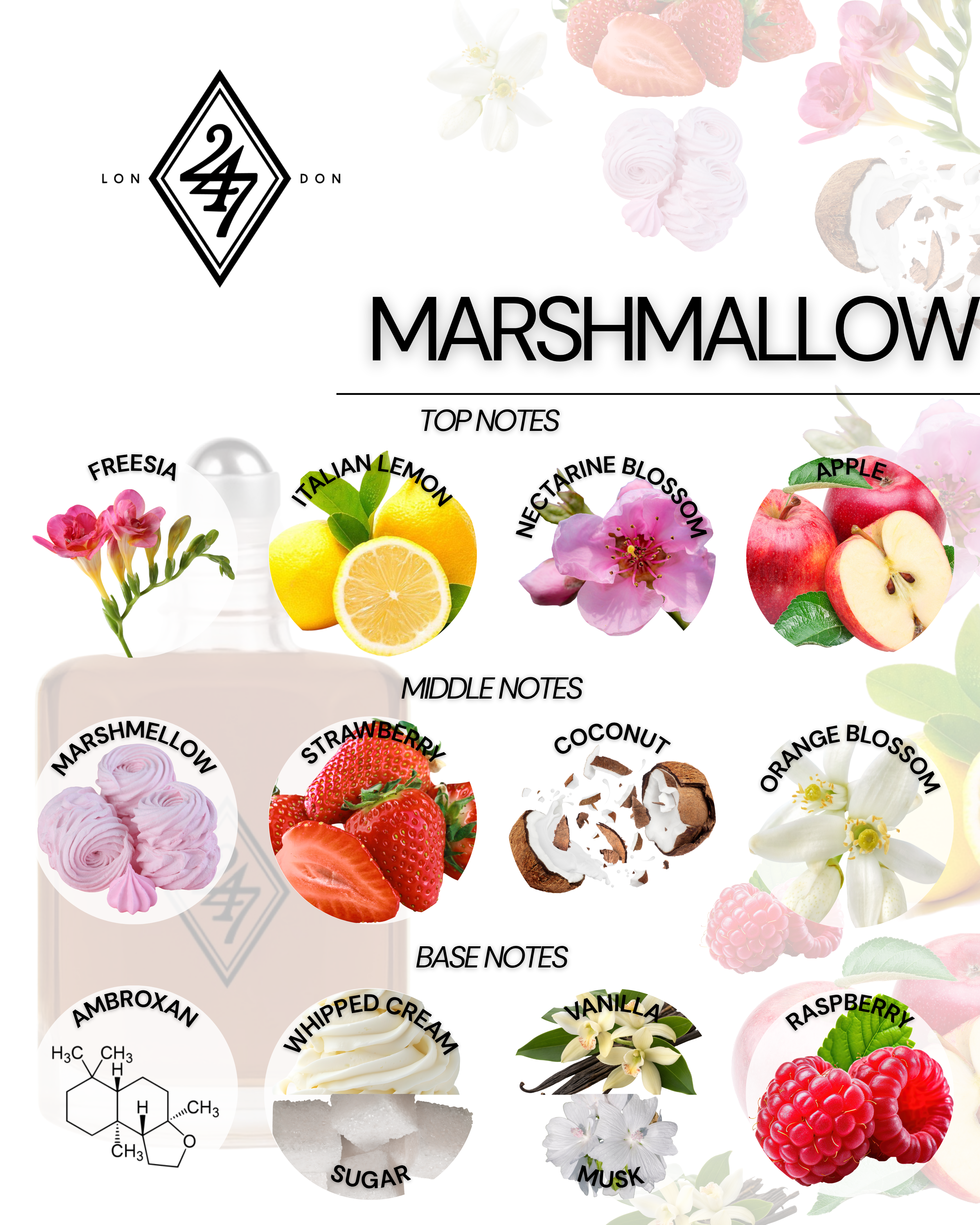 Marshmallow Fragrance Oil – 3ml, 6ml, 12ml & 24ml. A sweet blend of marshmallow, vanilla & sugar. Long-lasting, creamy & comforting scent.