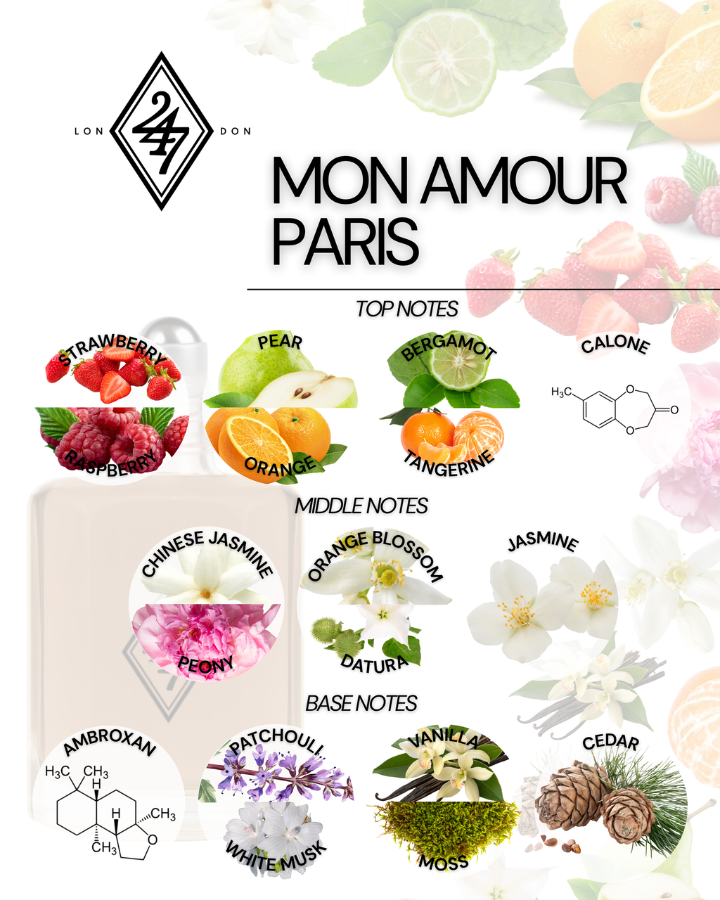 Mon Amour Paris Fragrance Oil – 3ml, 6ml, 12ml & 24ml. A romantic blend of fruits, florals & musk. Long-lasting, elegant & luxurious scent.