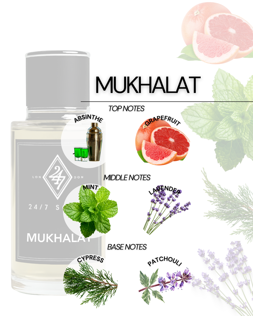 Mukhalat Eau de Parfum (50ml). A fresh fragrance with absinthe, mint, lavender, and patchouli. Aromatic, modern, and long-lasting.