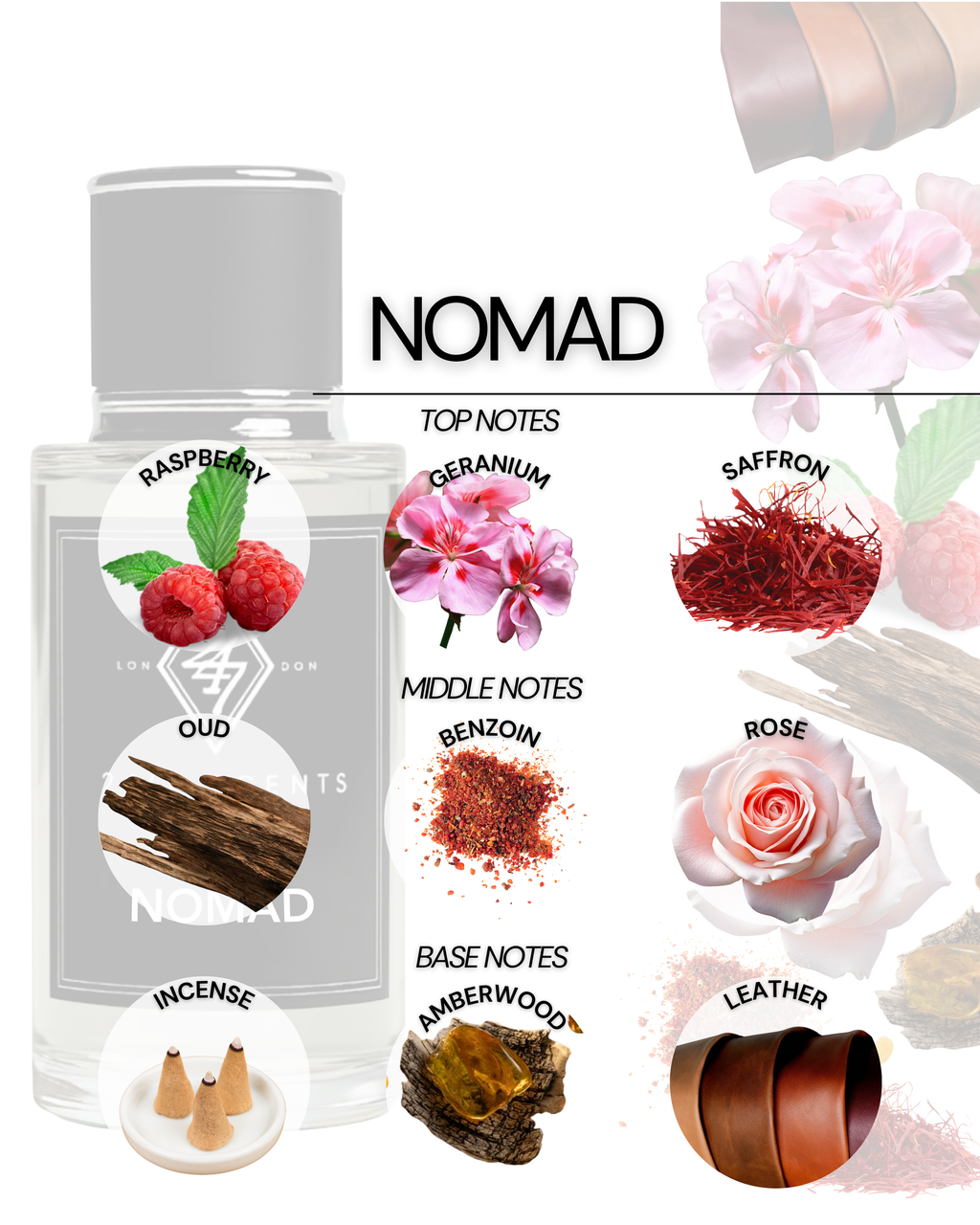 Nomad Eau de Parfum (50ml). A bold oud fragrance with raspberry, rose, incense, and leather. Long-lasting, luxurious, and sophisticated.