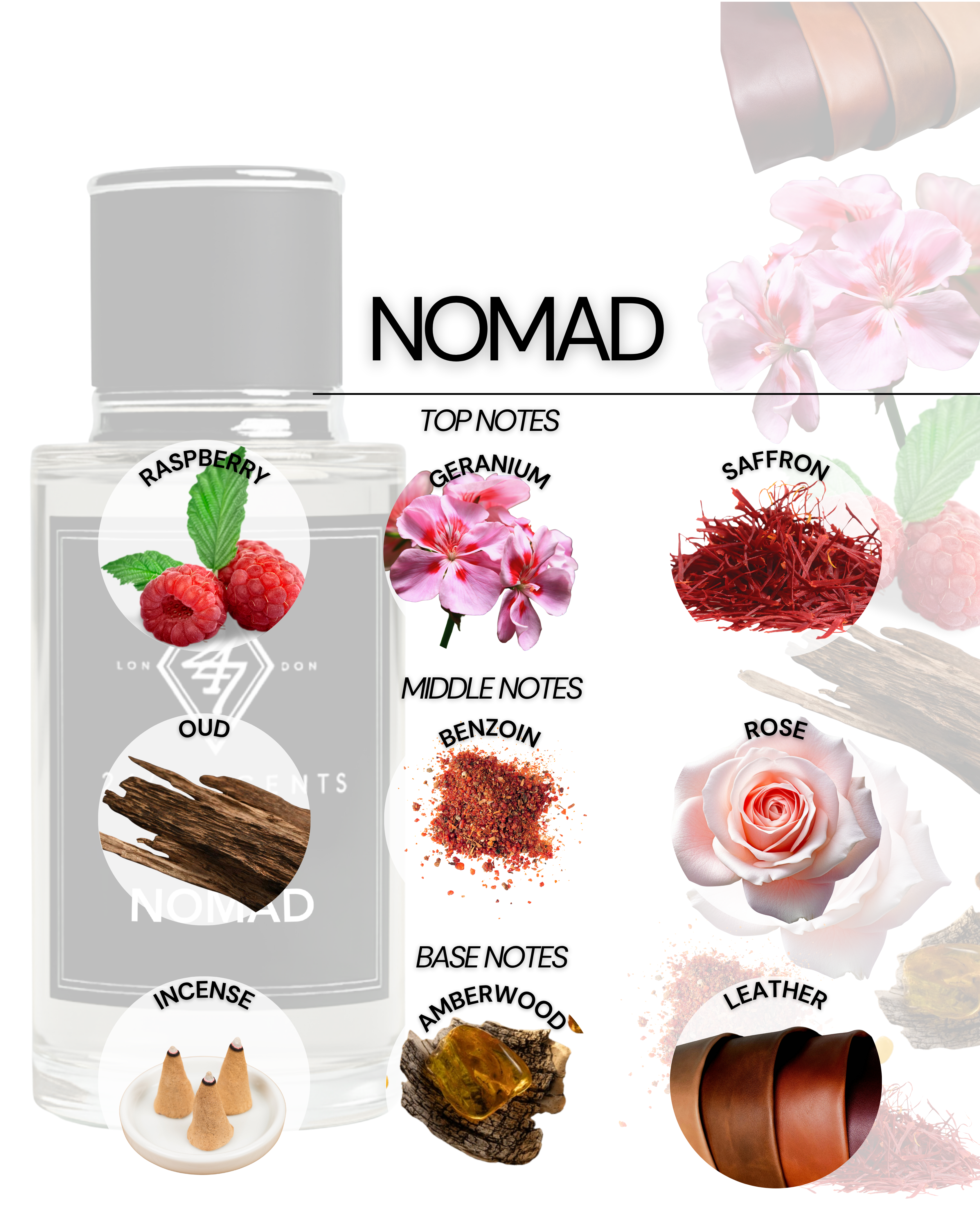 Nomad Eau de Parfum (50ml). A bold oud fragrance with raspberry, rose, incense, and leather. Long-lasting, luxurious, and sophisticated.