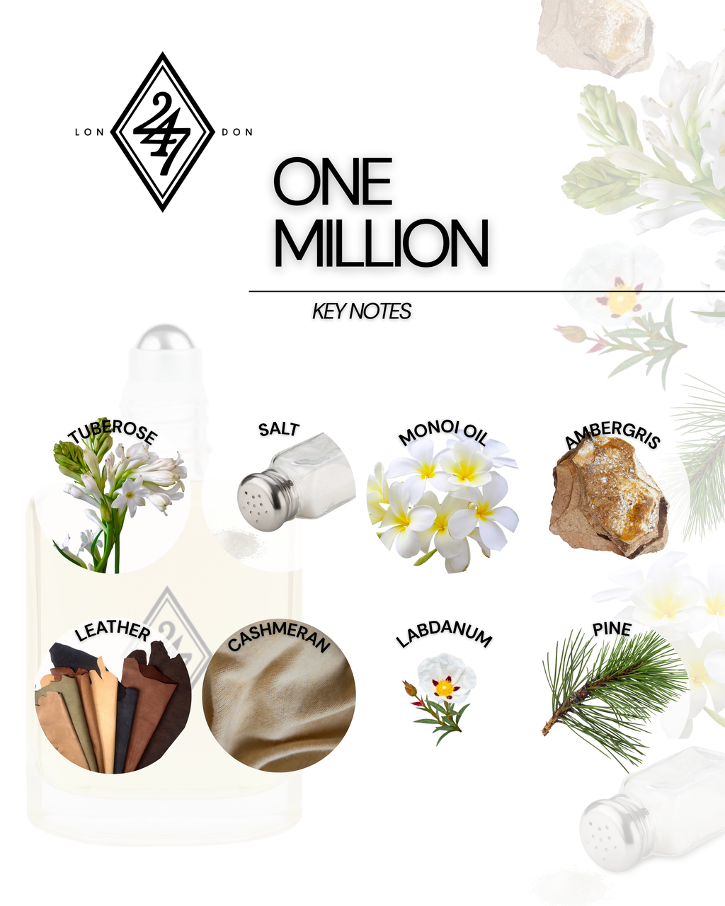 One Million Perfume Oil – long-lasting concentrated fragrance with salt, tuberose, ambergris, leather & pine. Luxurious, bold, and alcohol-free.