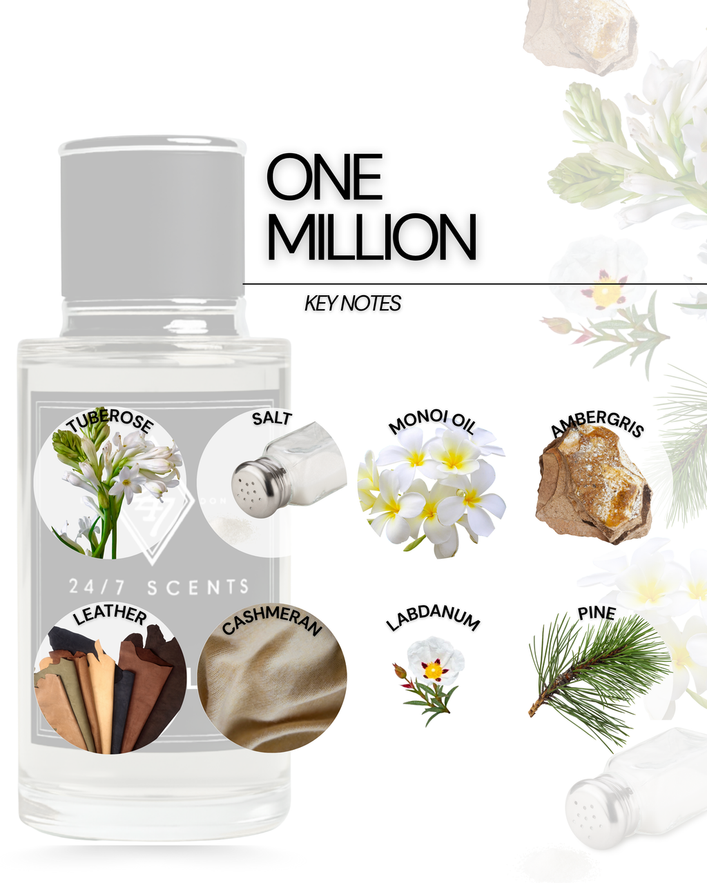 One Million – A bold 50ml perfume spray with salt, tuberose, ambergris, leather & pine. Long-lasting, powerful, and unforgettable.